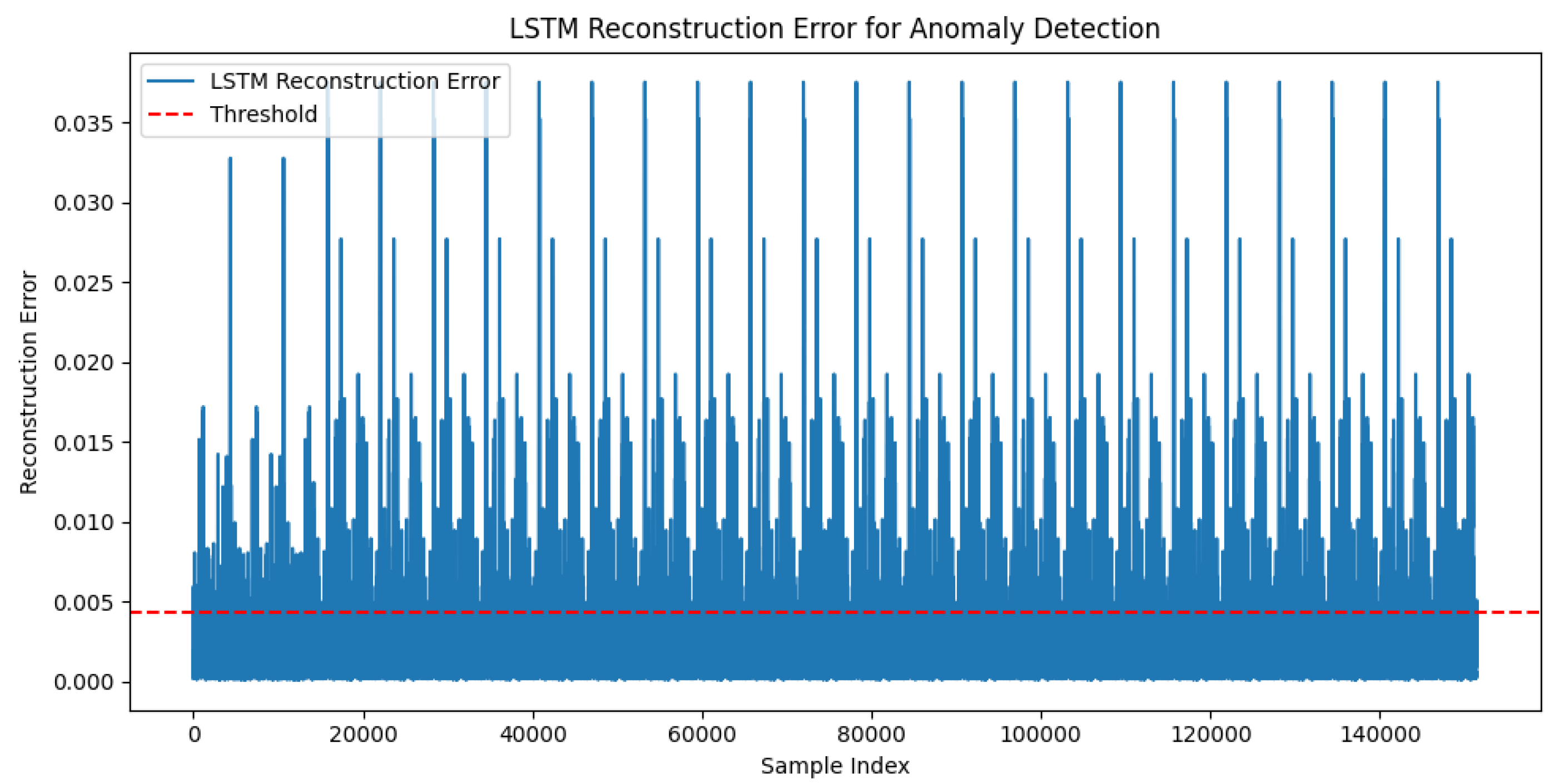 Electronics 14 00490 g006