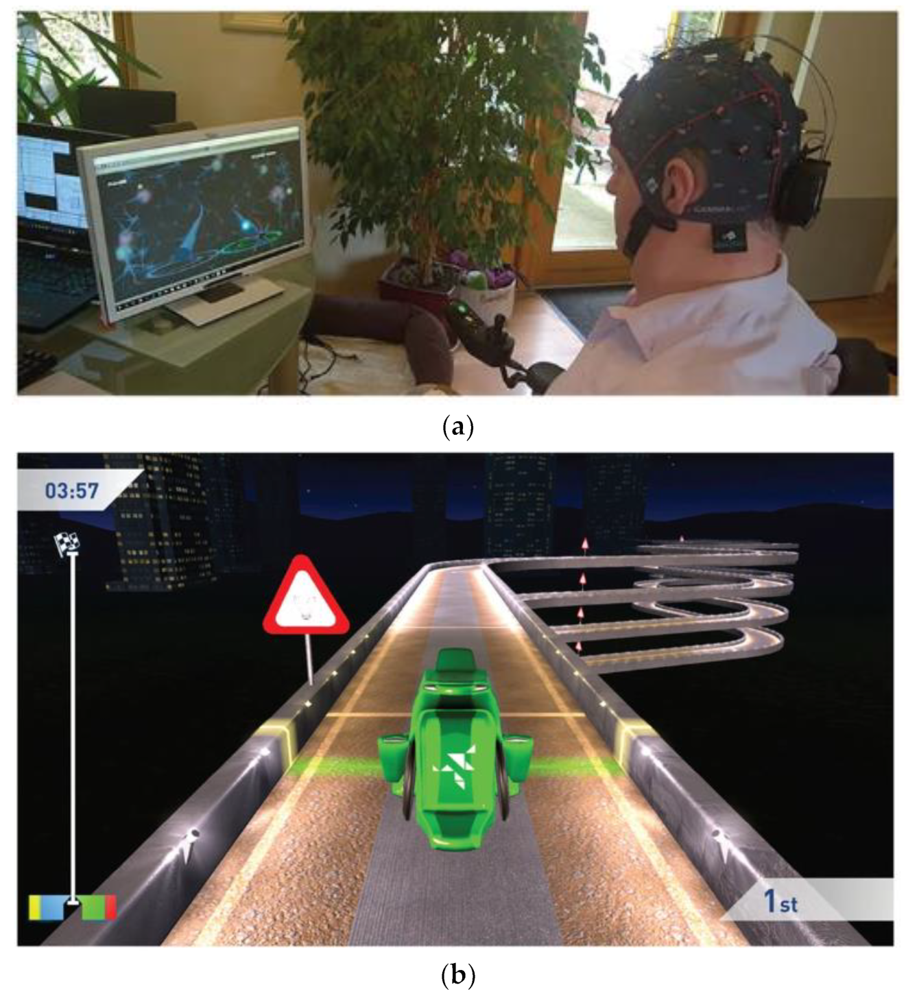 Electronics 14 00491 g002 Electronics 14 00491 g002