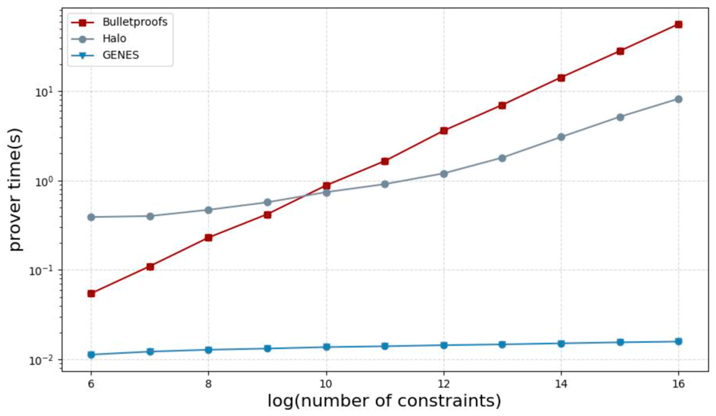 Electronics 14 00492 g001