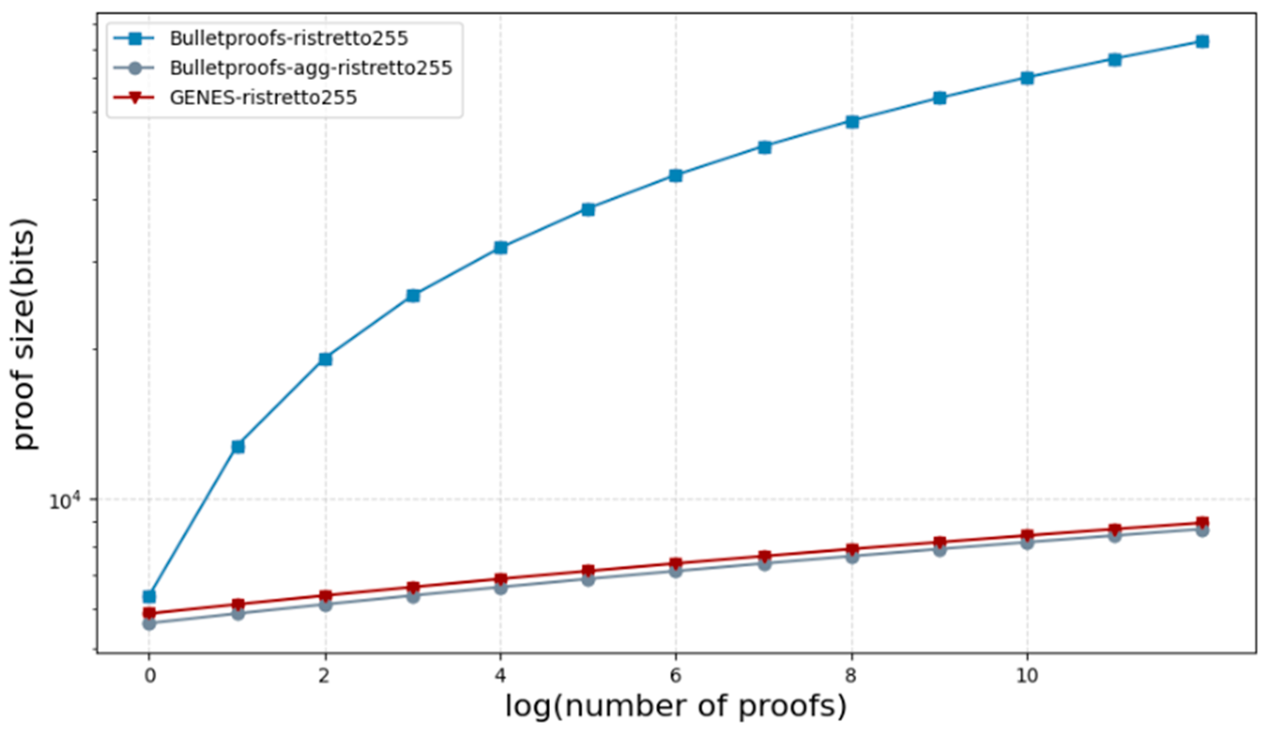 Electronics 14 00492 g005