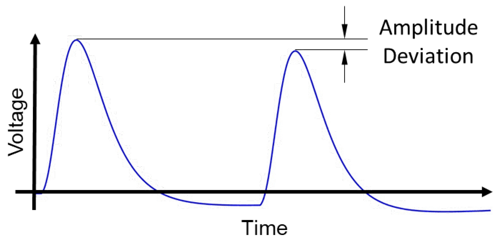 Electronics 14 00493 g003