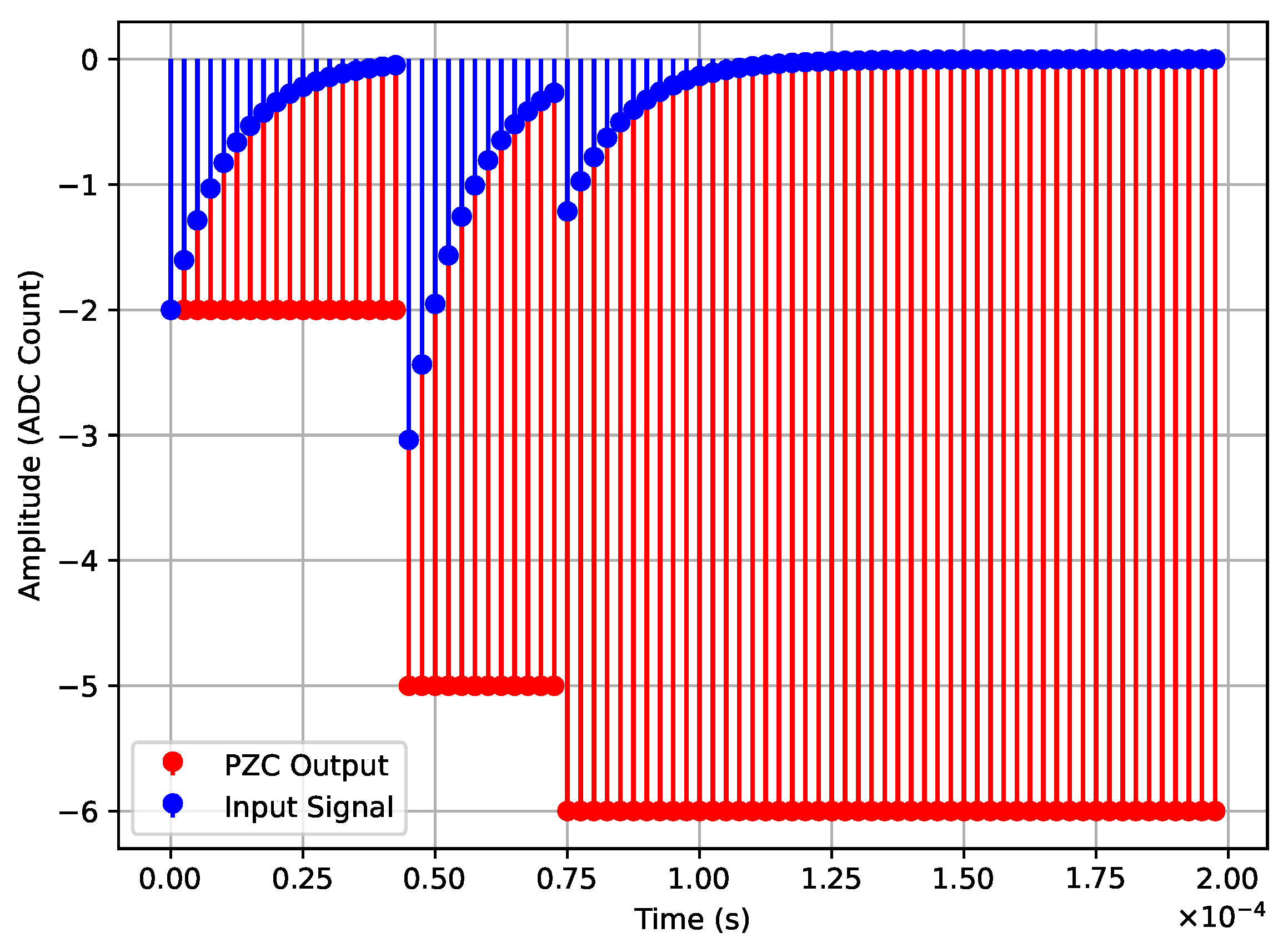 Electronics 14 00493 g011