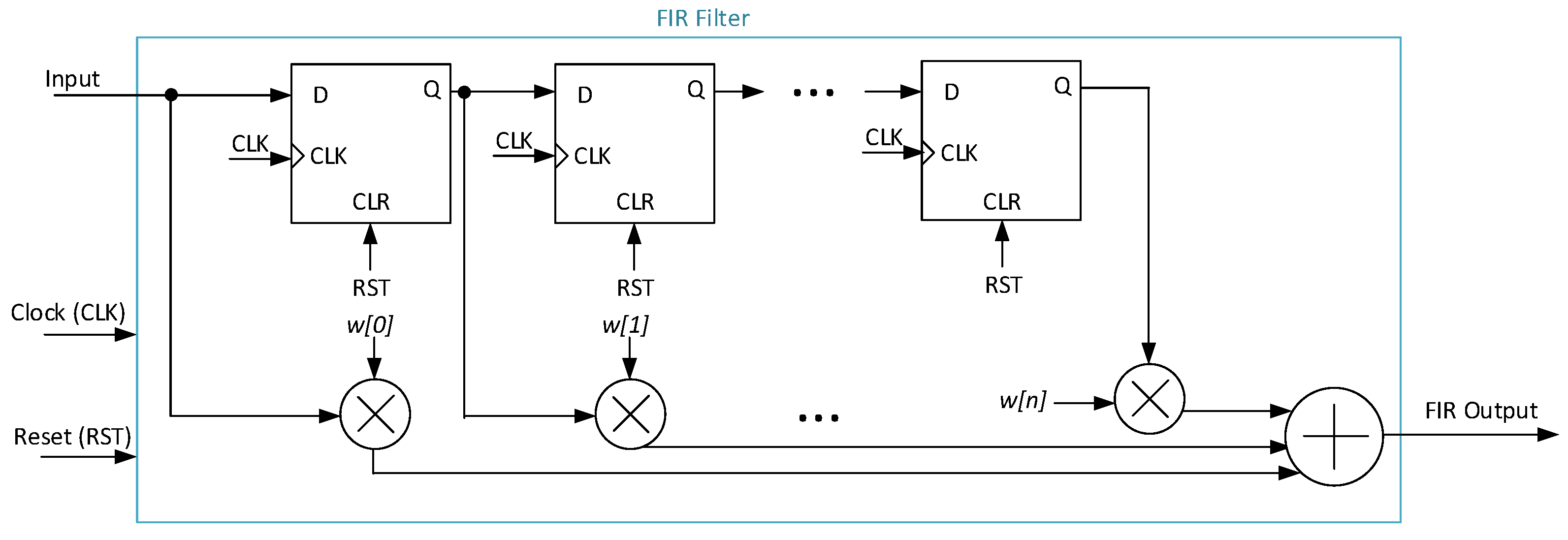 Electronics 14 00493 g014