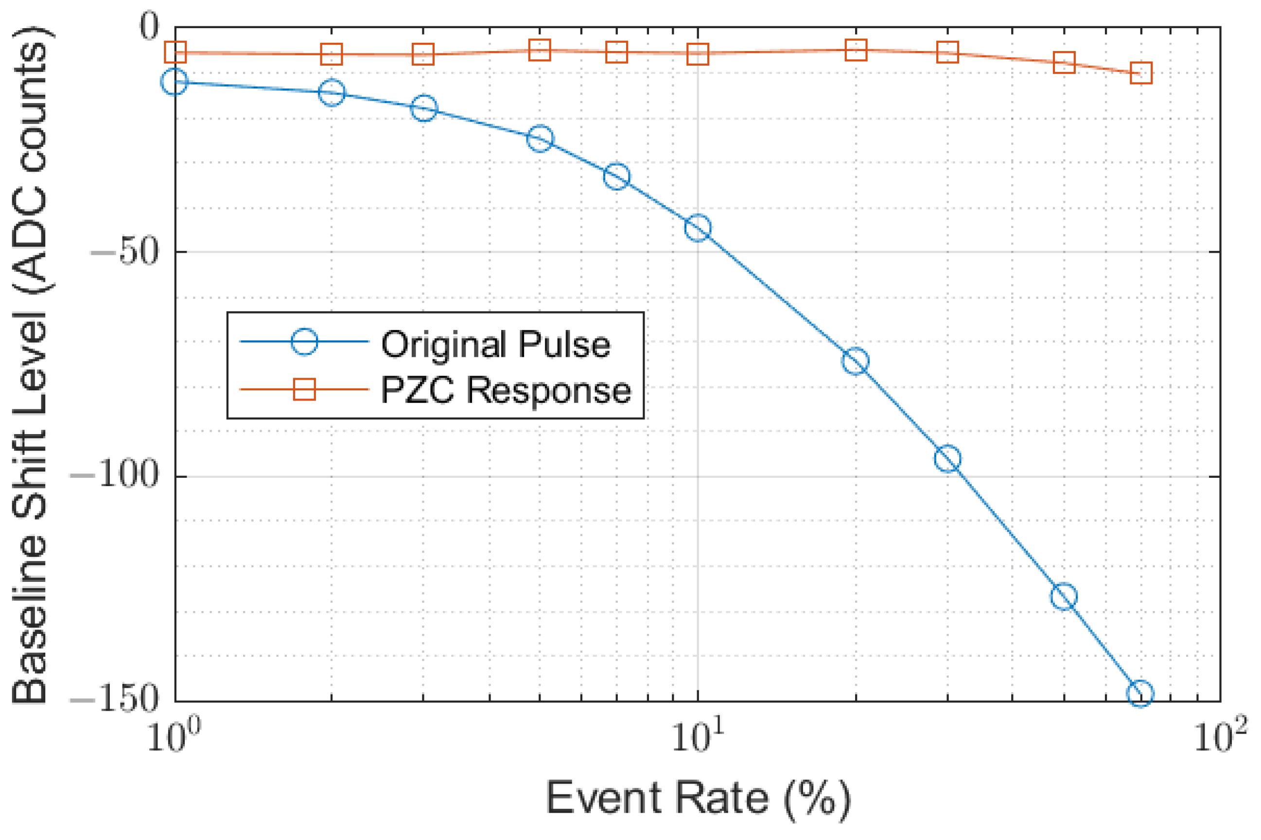 Electronics 14 00493 g018