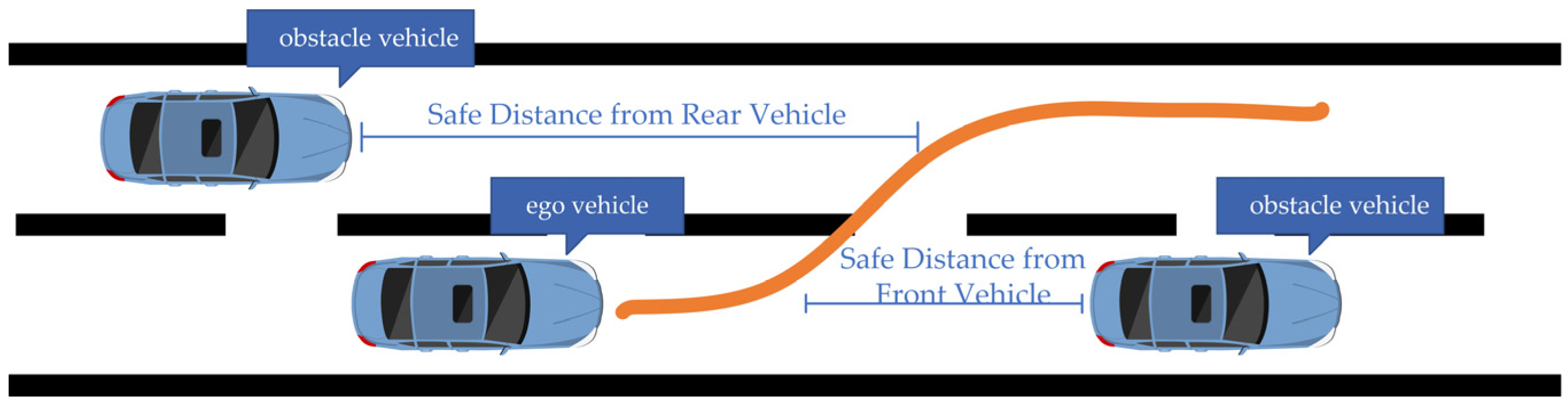 Electronics 14 00494 g003