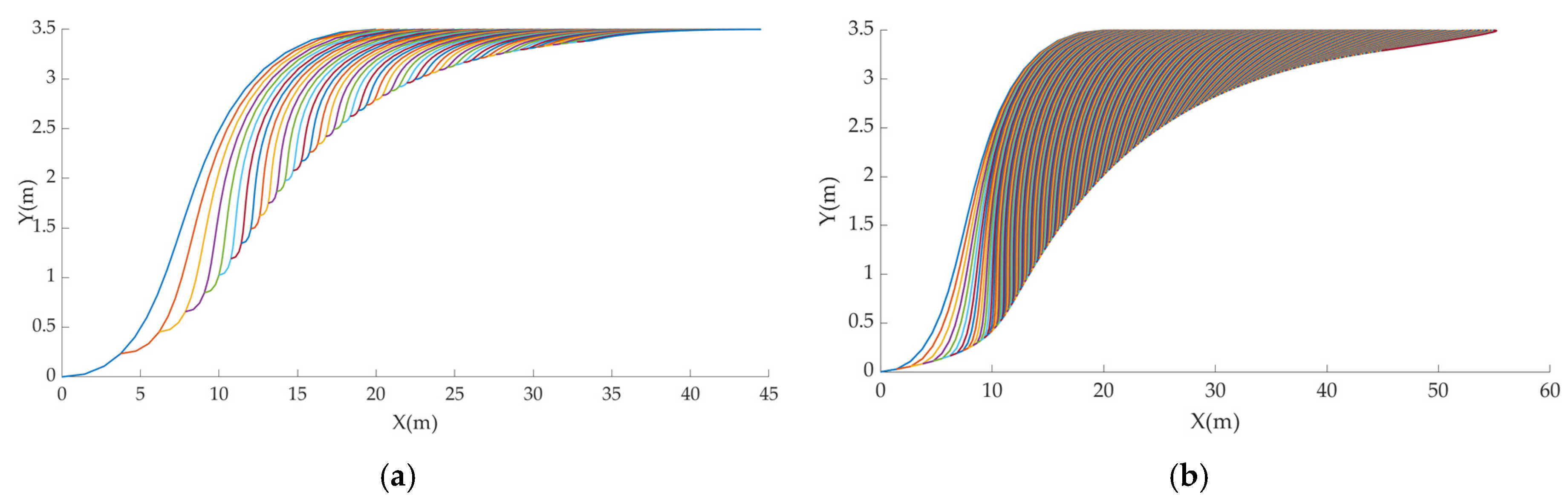 Electronics 14 00494 g007