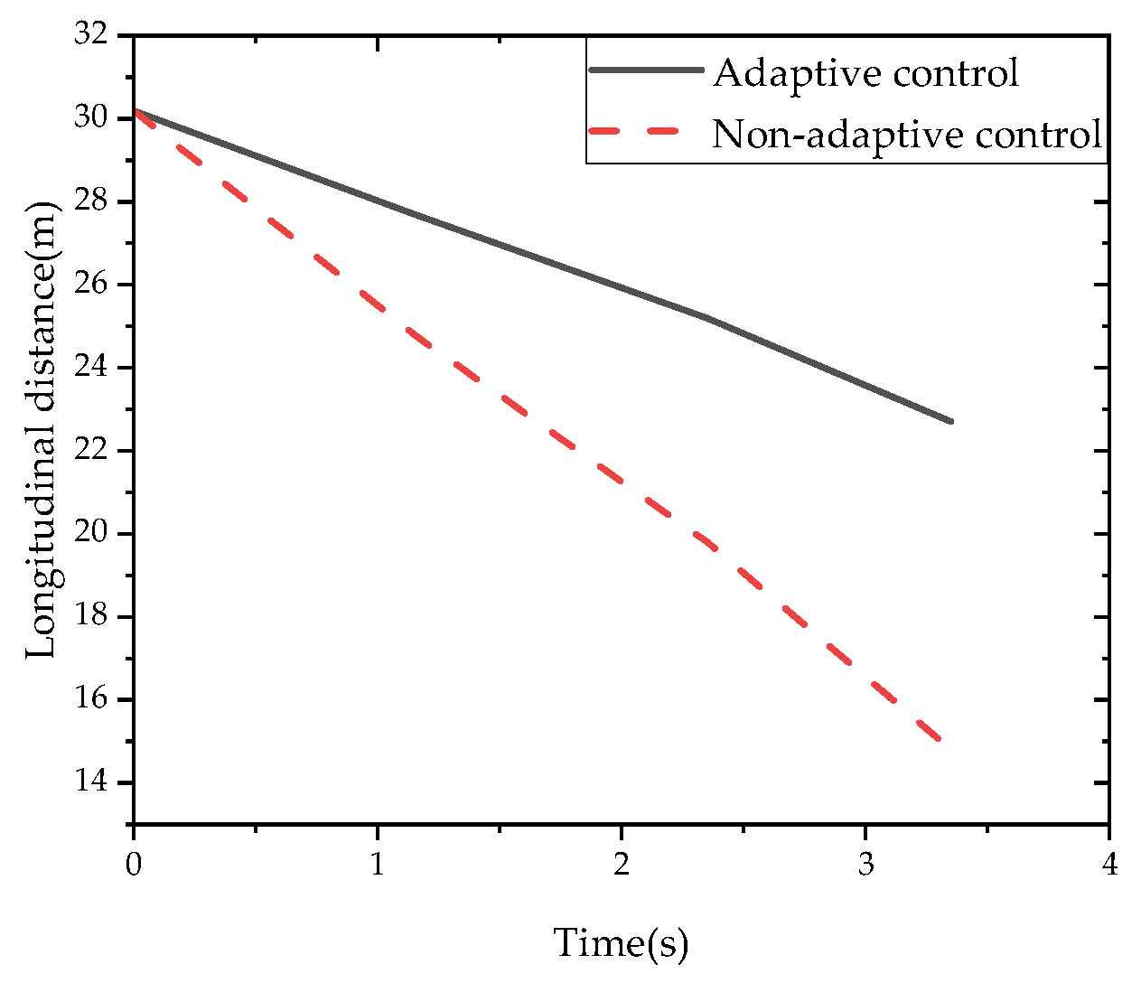 Electronics 14 00494 g016