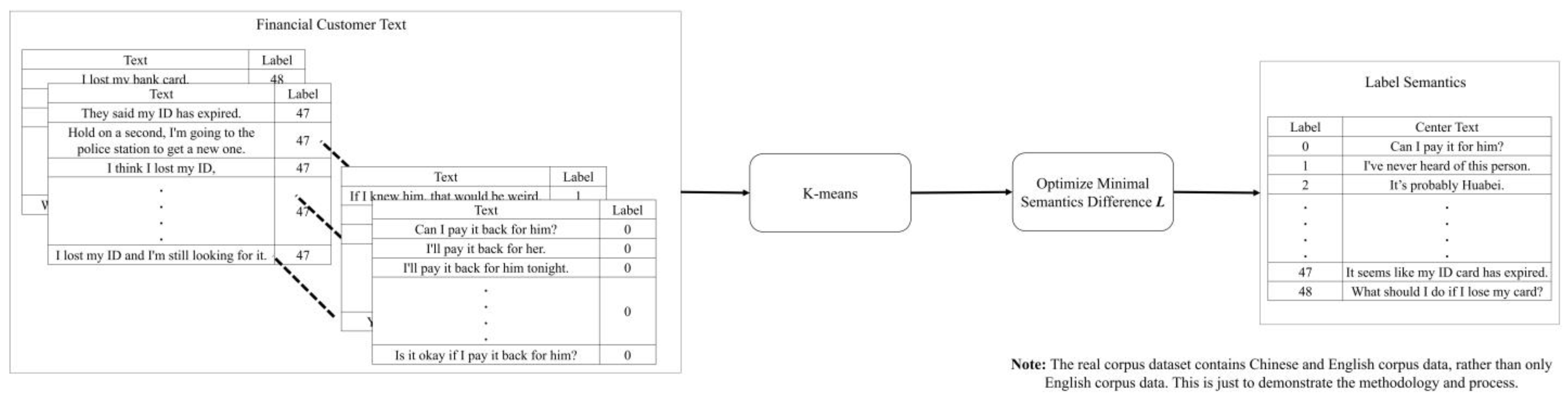 Electronics 14 00495 g002