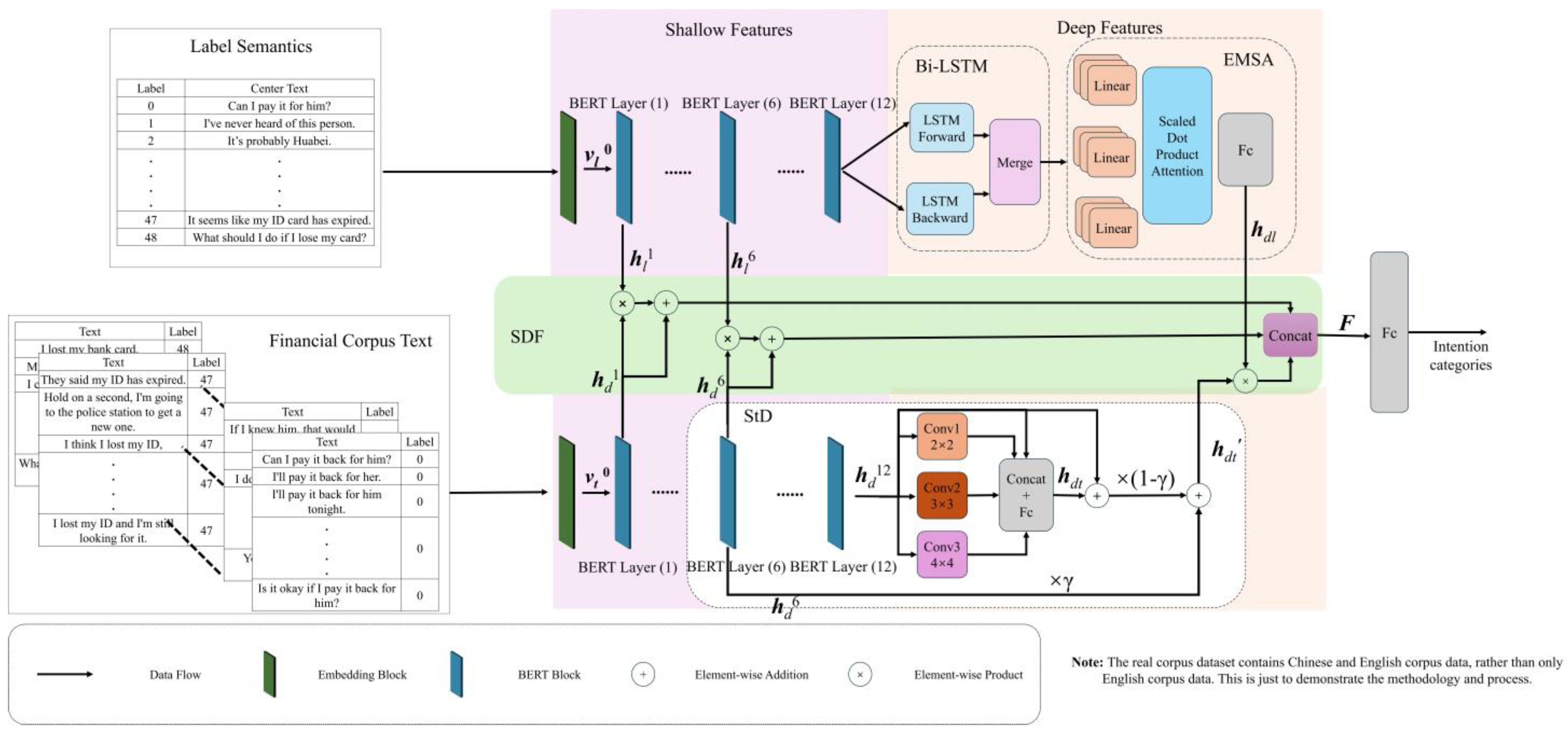 Electronics 14 00495 g003