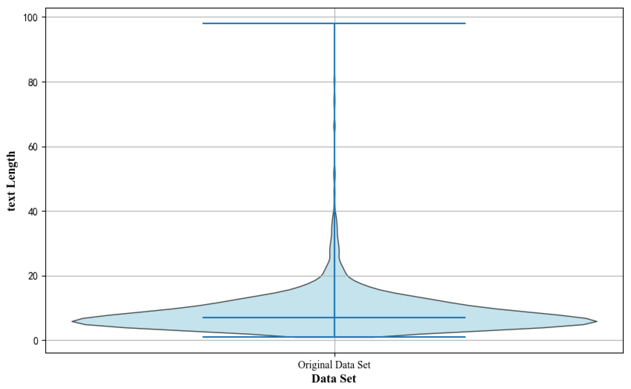 Electronics 14 00495 g006