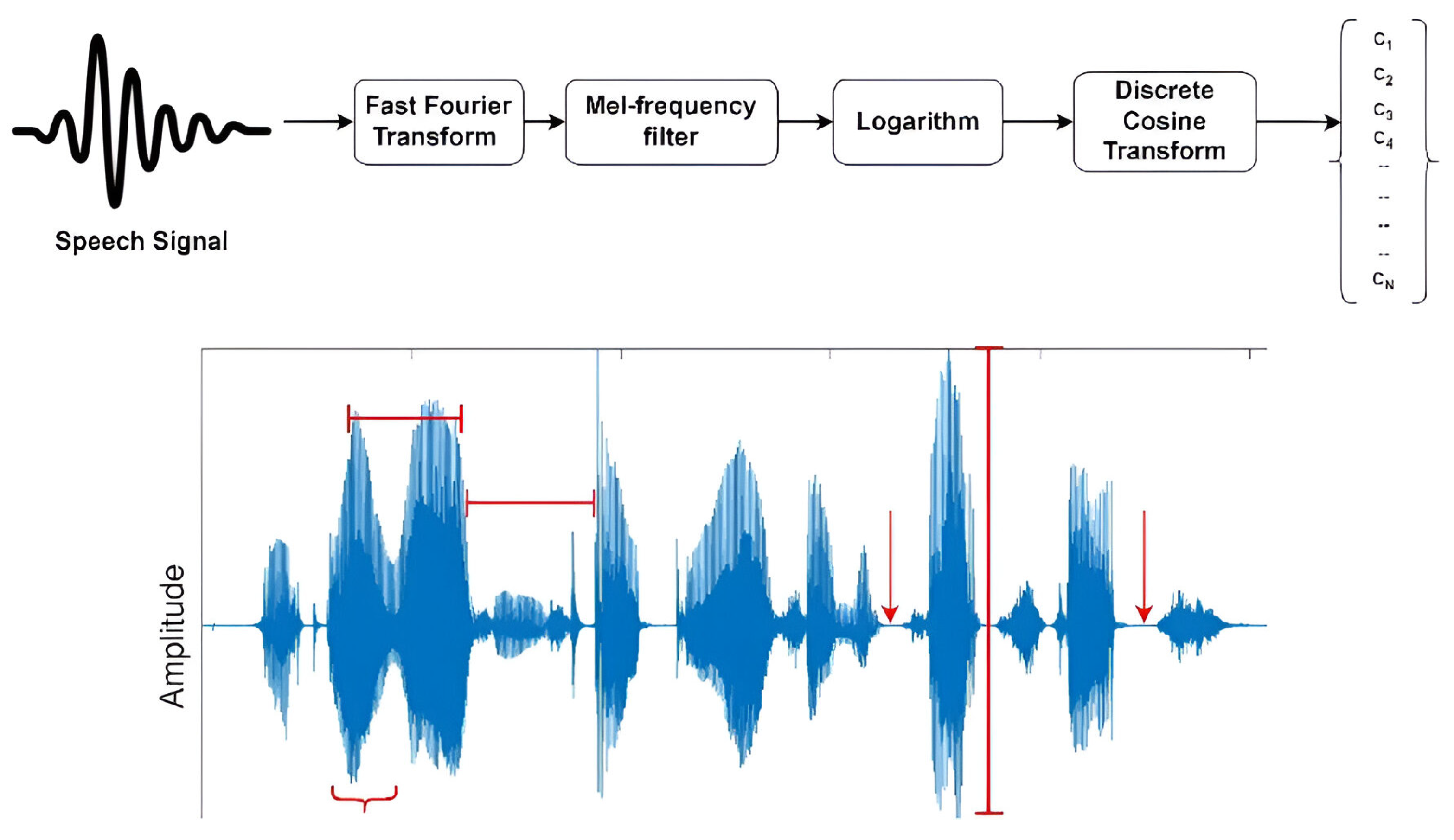 Electronics 14 00496 g009
