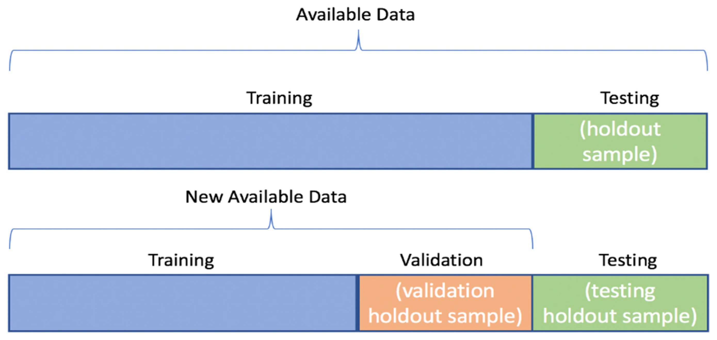 Electronics 14 00496 g012
