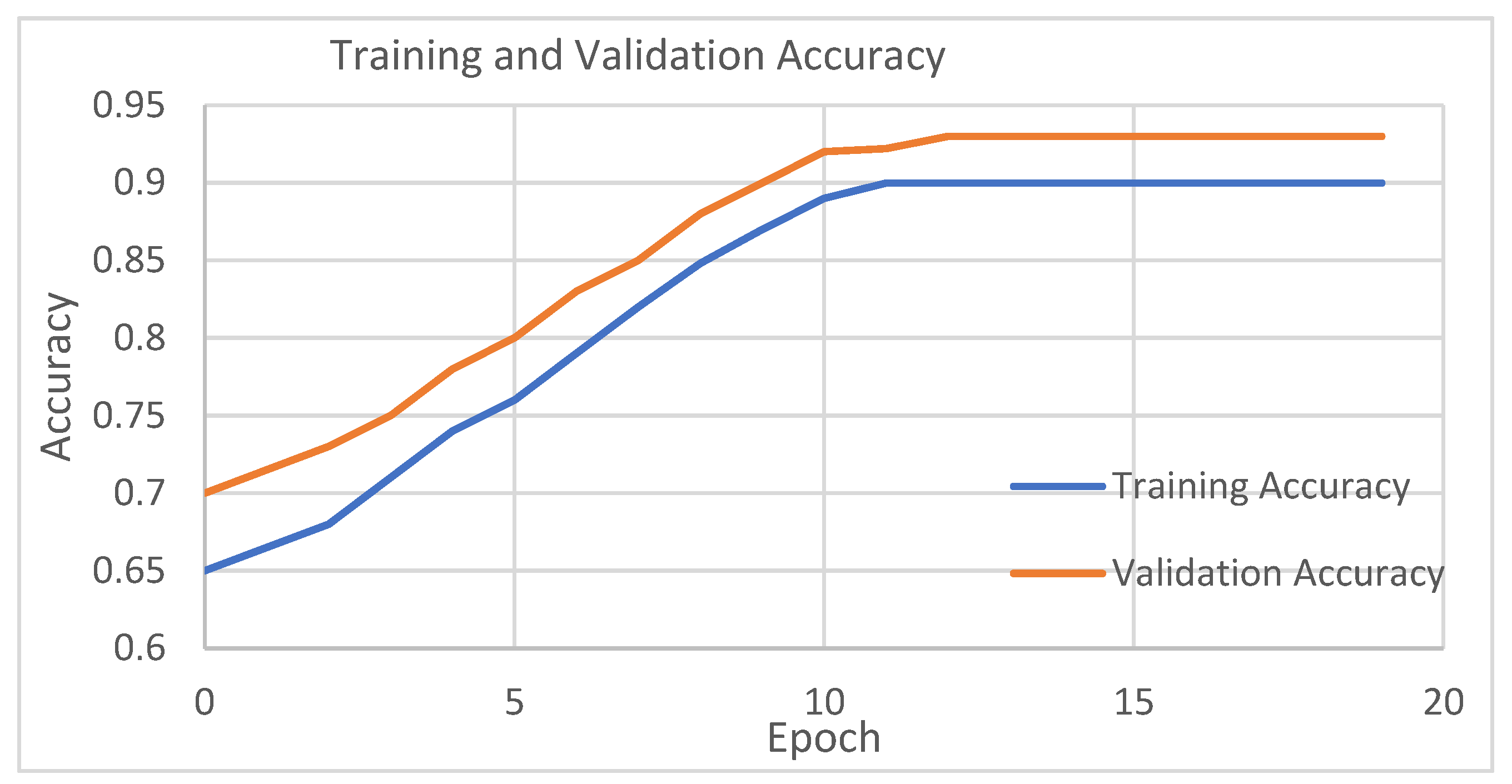 Electronics 14 00496 g015