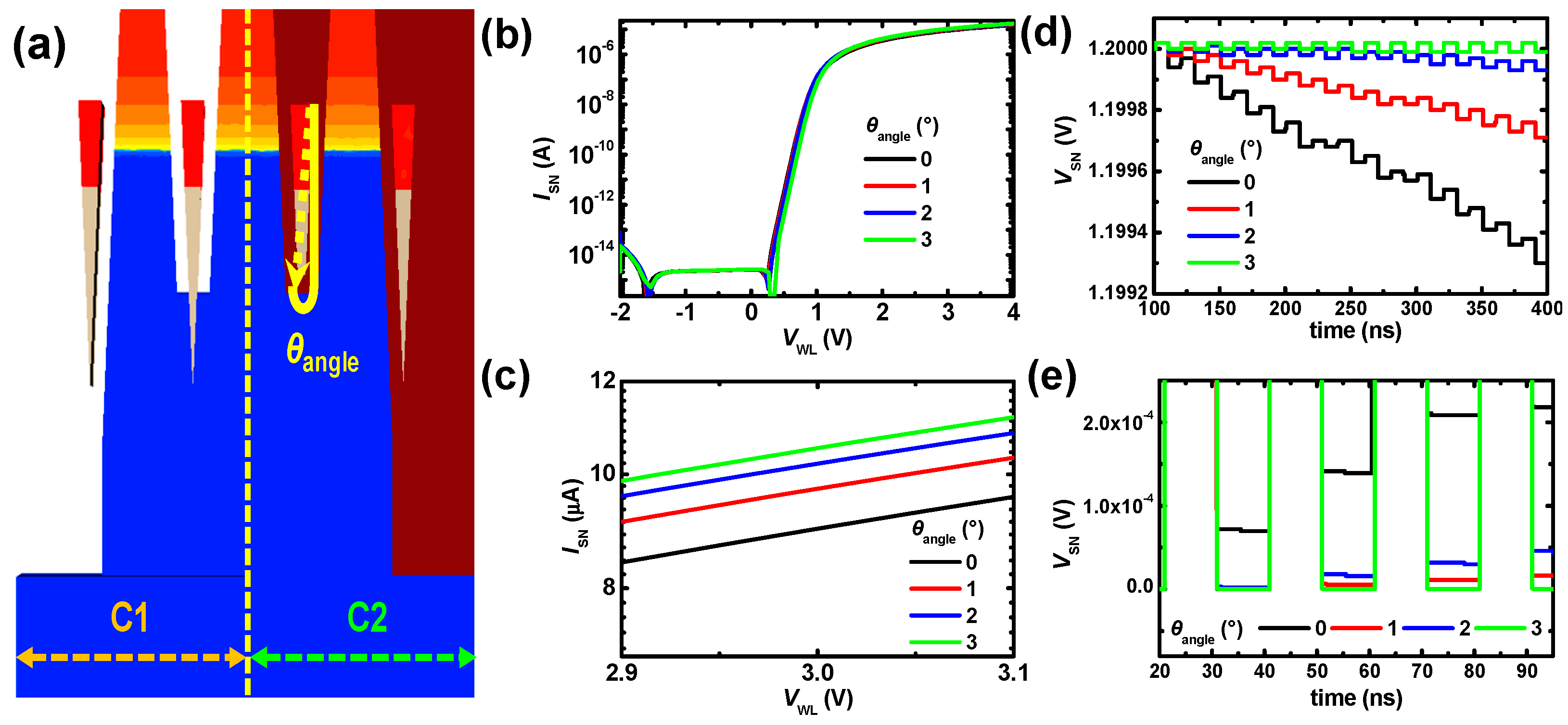 Electronics 14 00499 g003