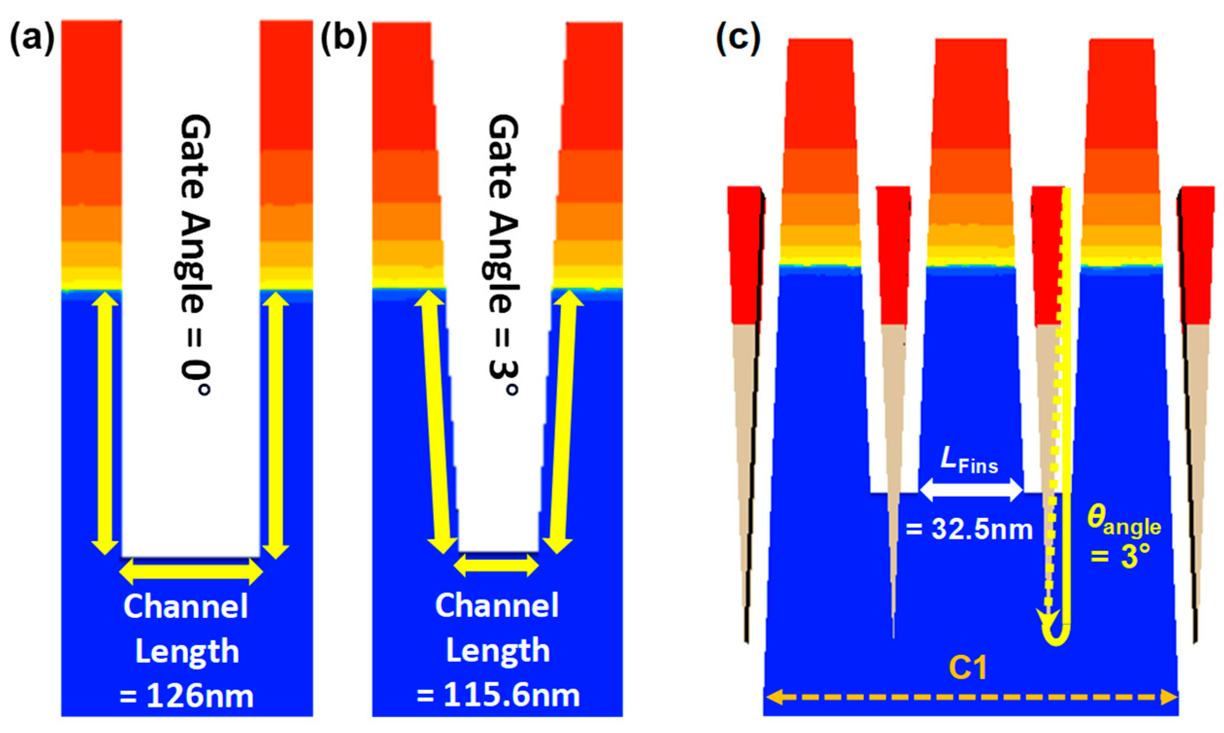 Electronics 14 00499 g004
