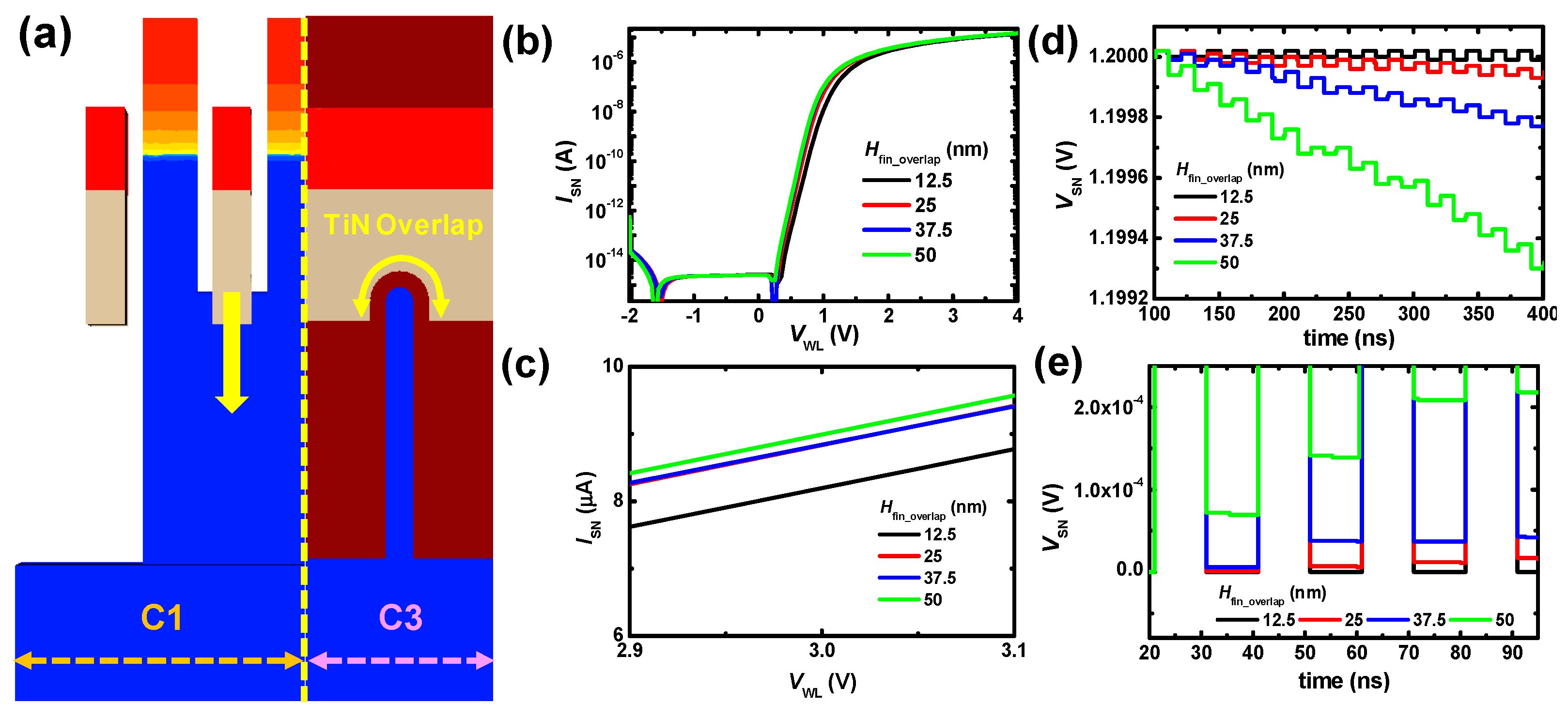 Electronics 14 00499 g005