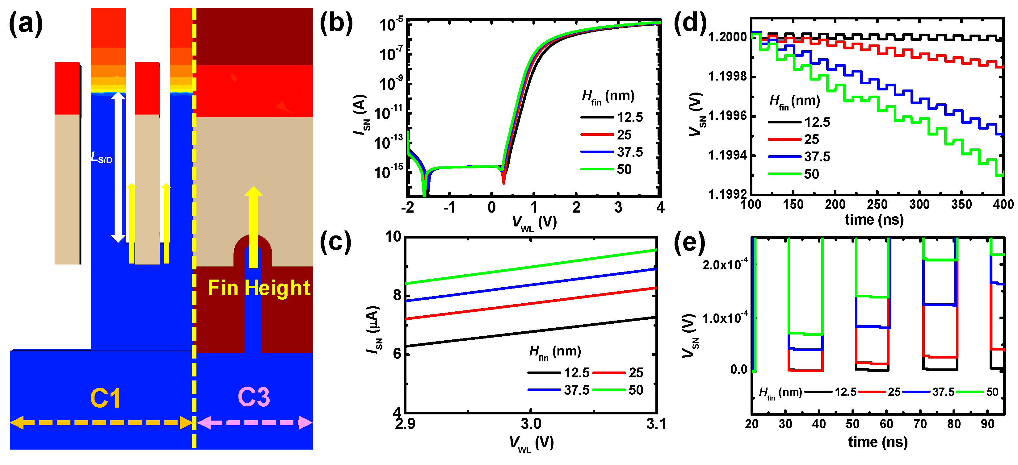 Electronics 14 00499 g006