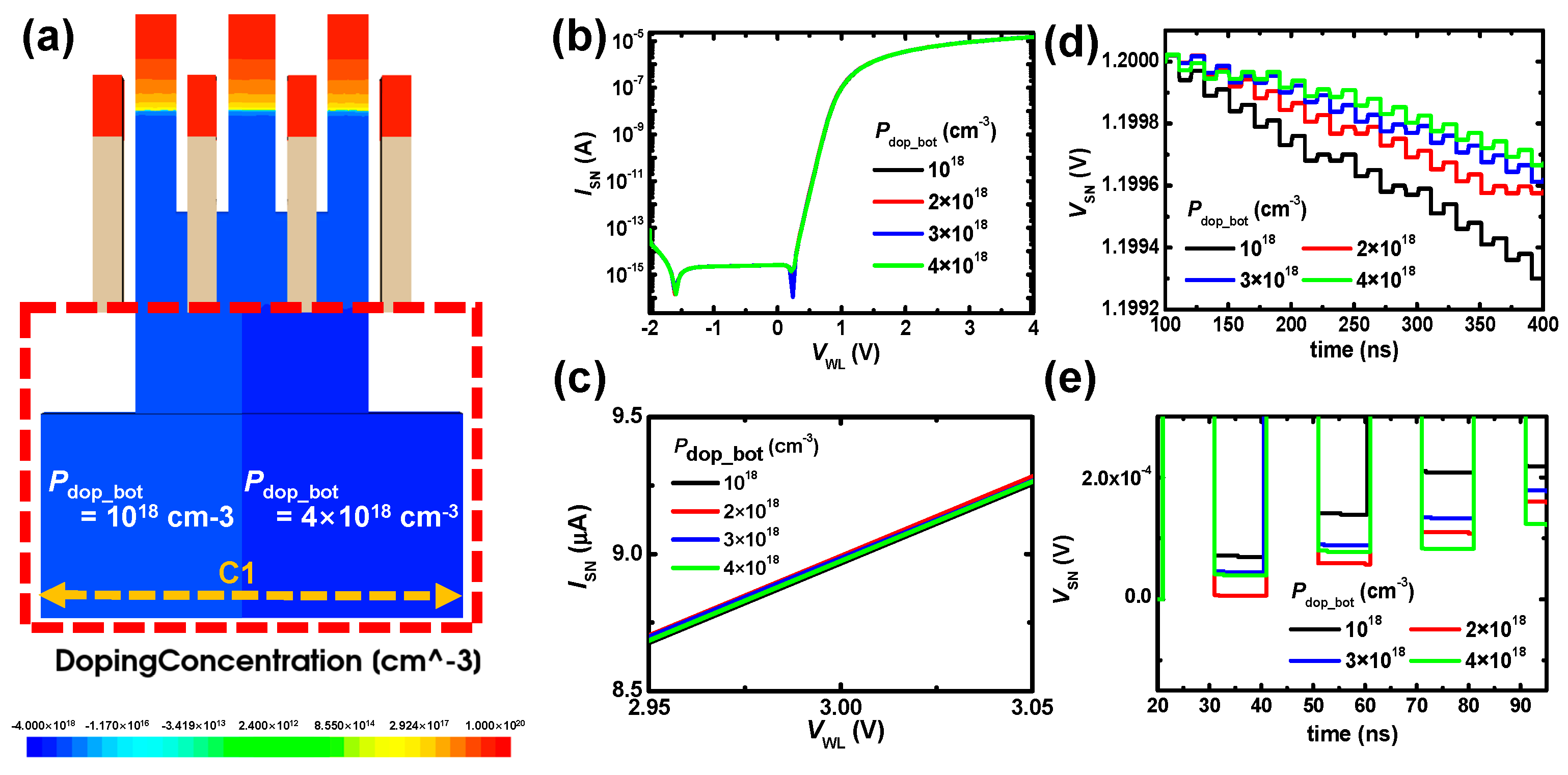 Electronics 14 00499 g008