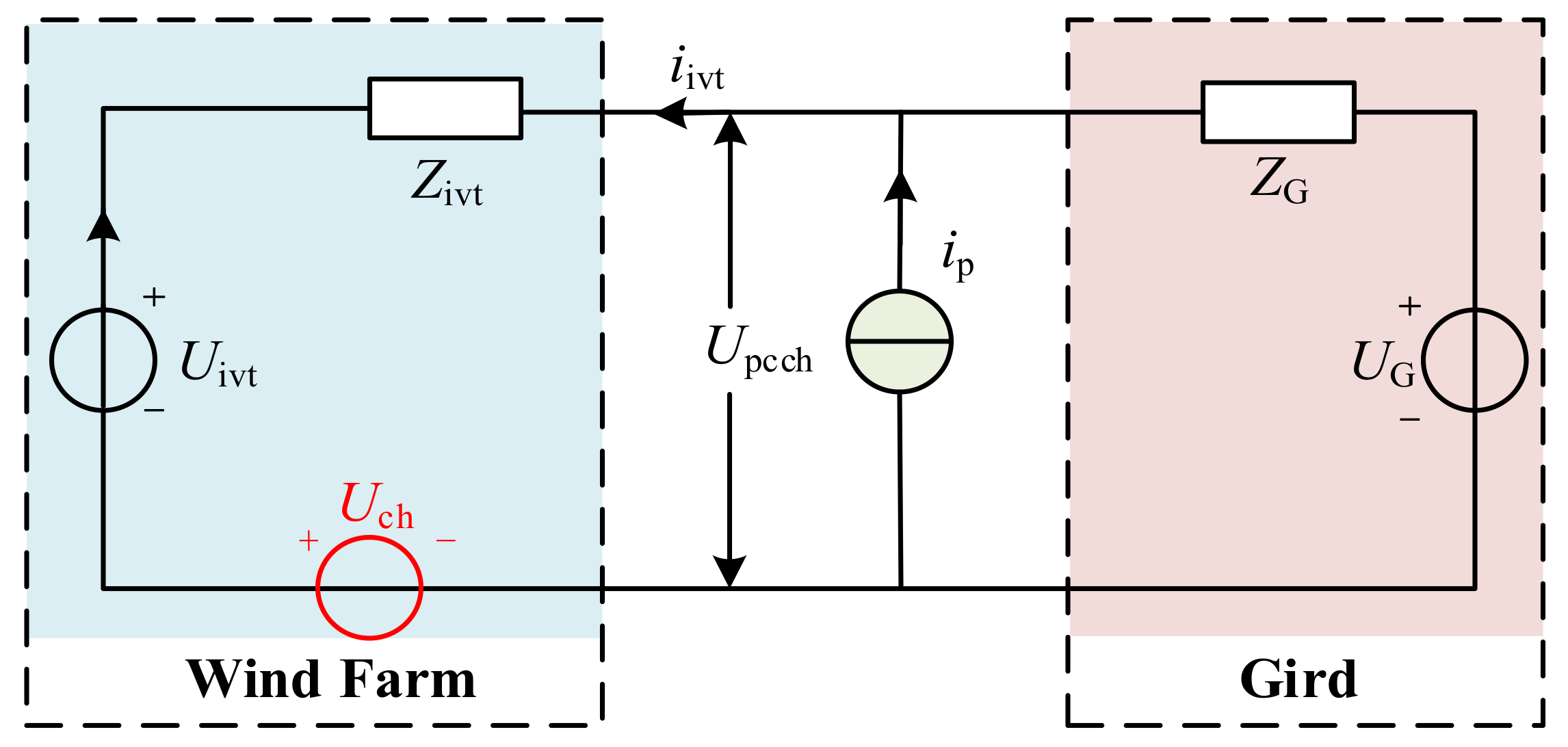 Electronics 14 00501 g007