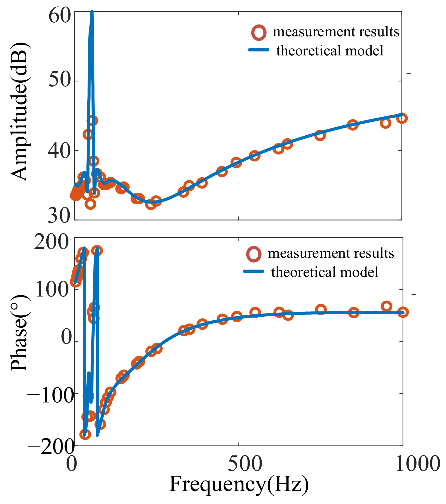 Electronics 14 00501 g014