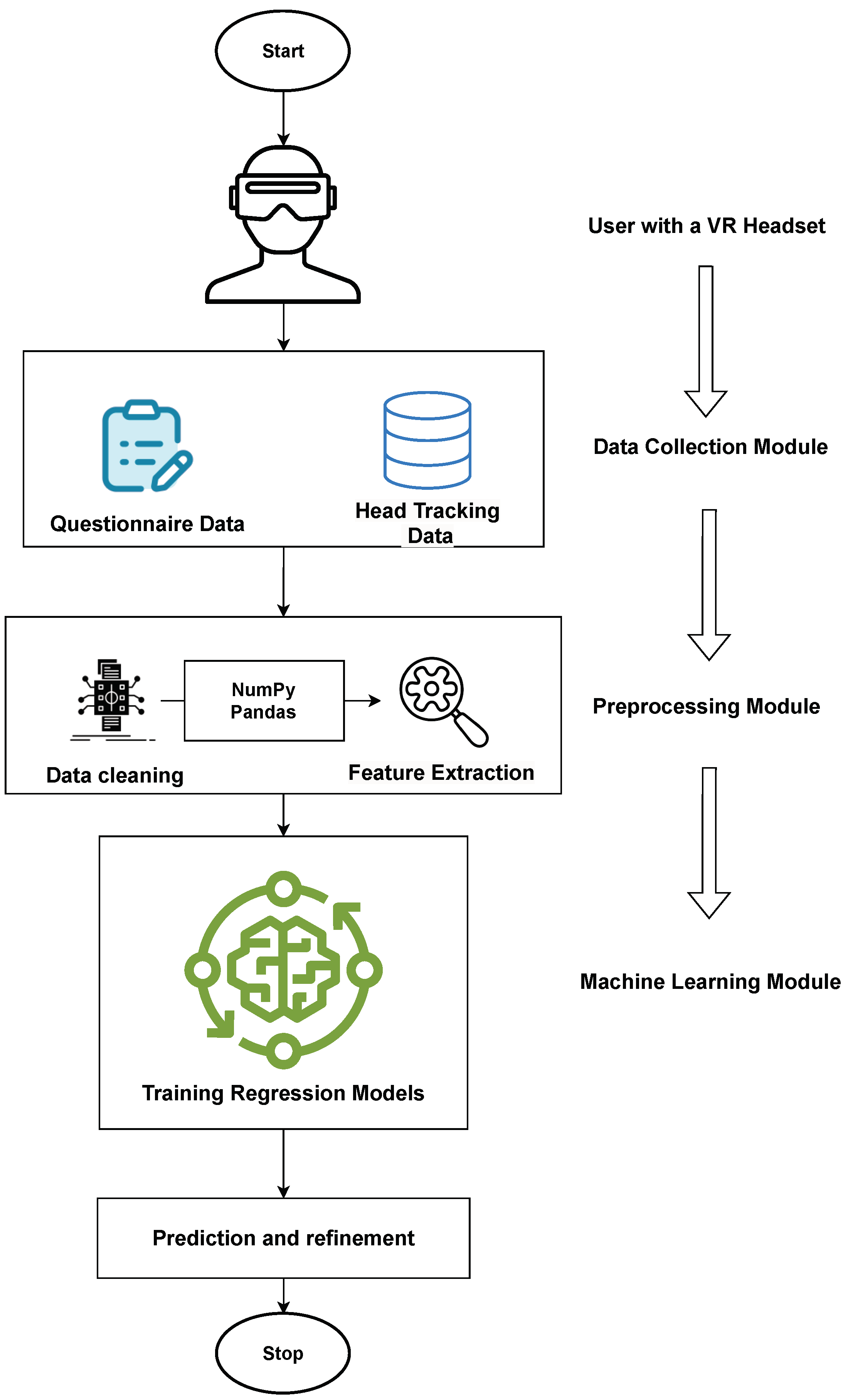 Electronics 14 00502 g002