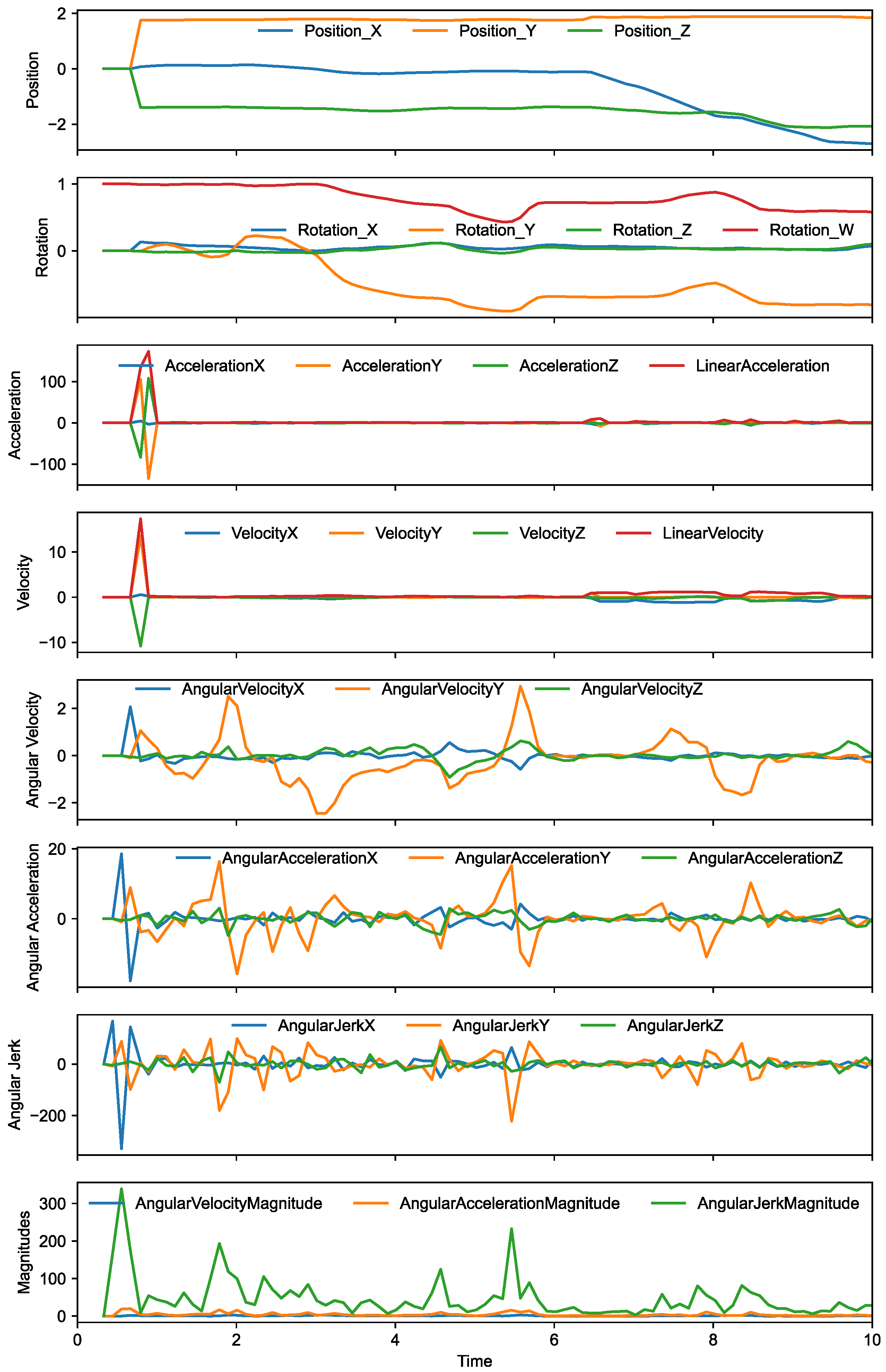 Electronics 14 00502 g005