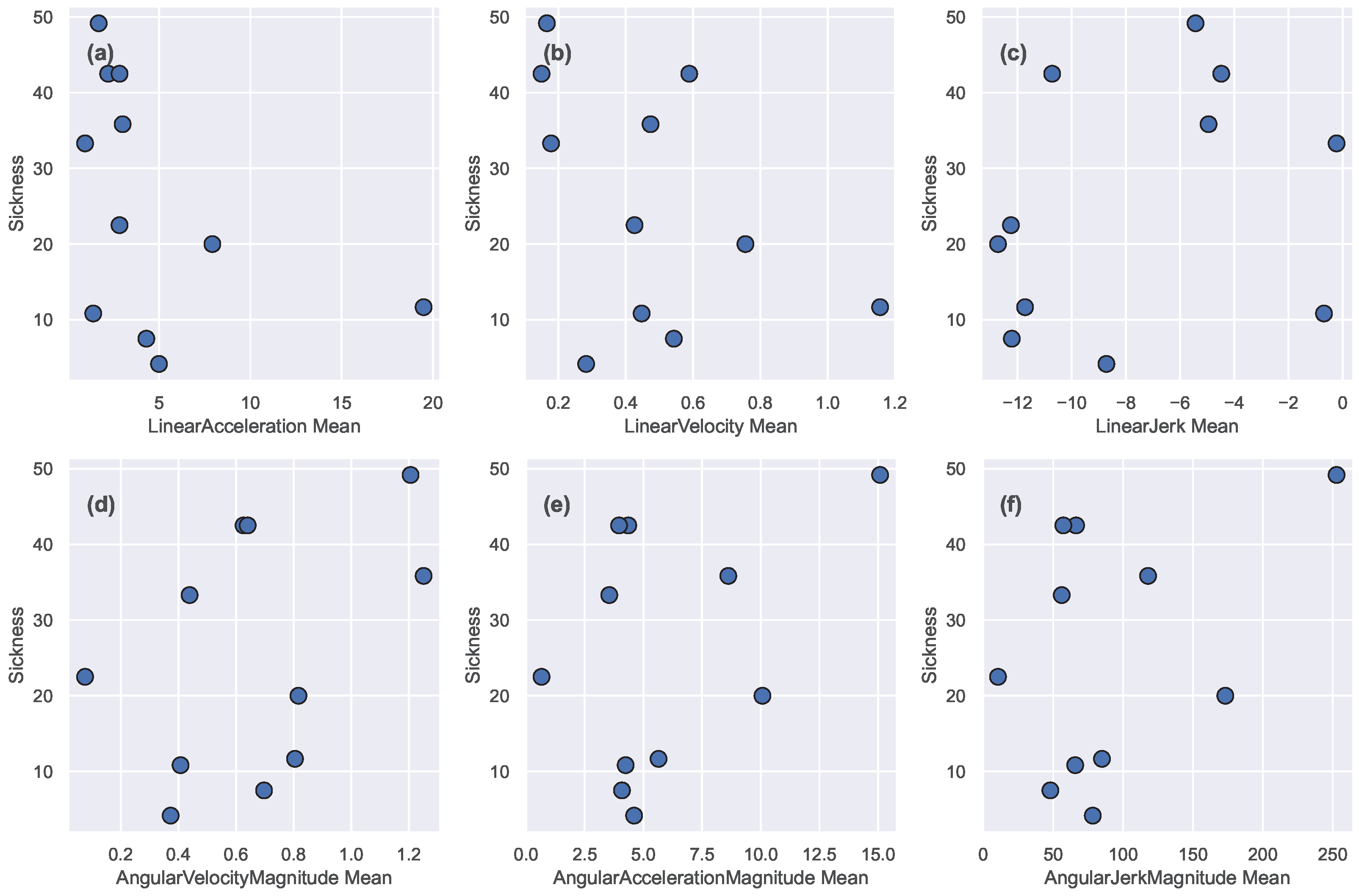 Electronics 14 00502 g007
