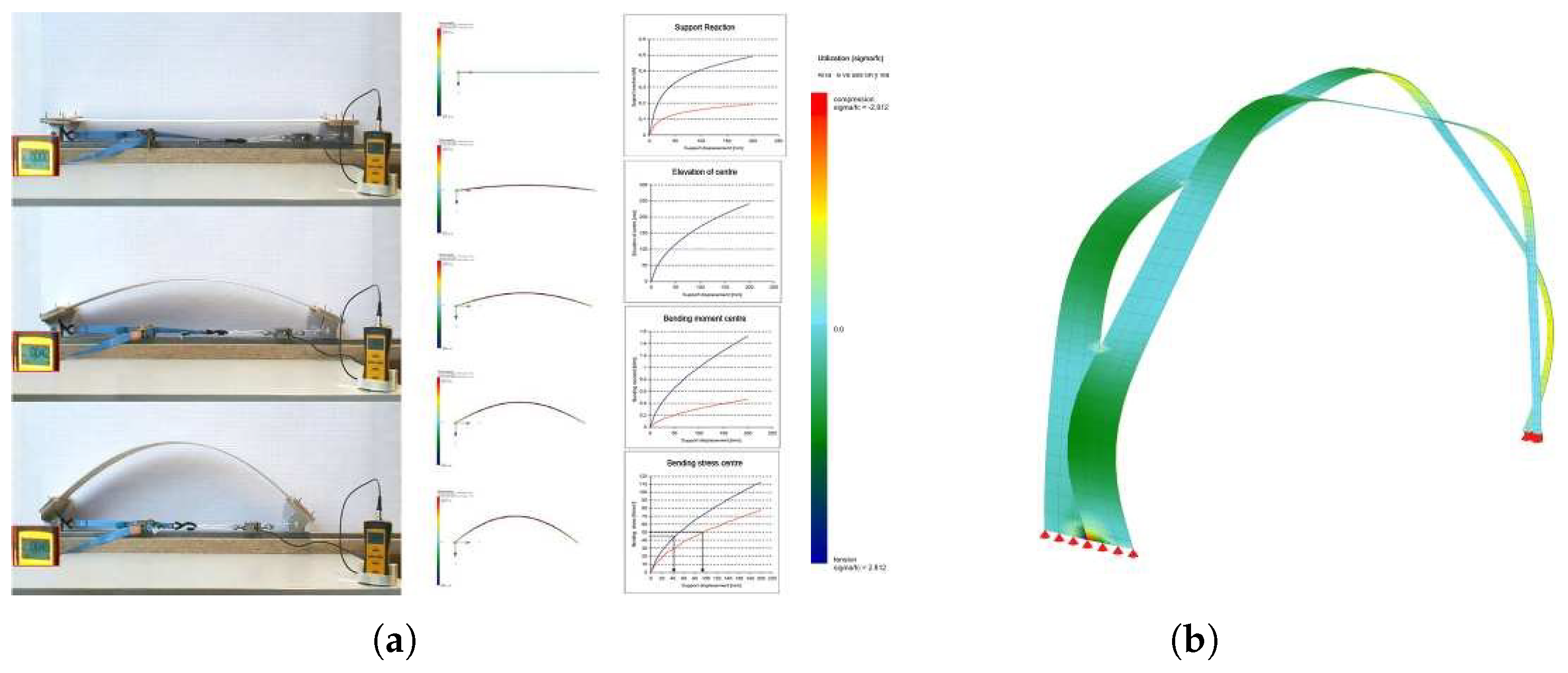 Electronics 14 00503 g005