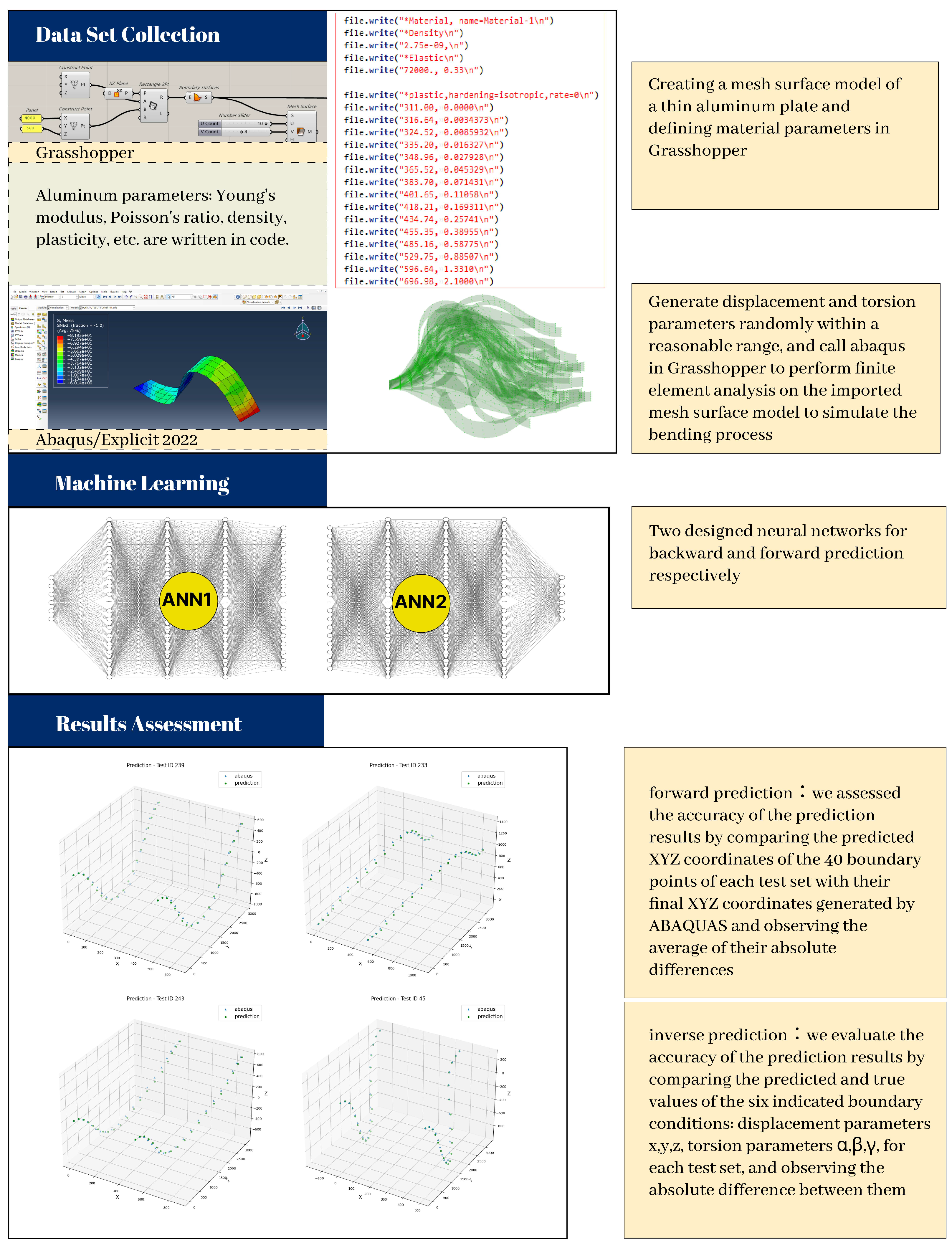 Electronics 14 00503 g008
