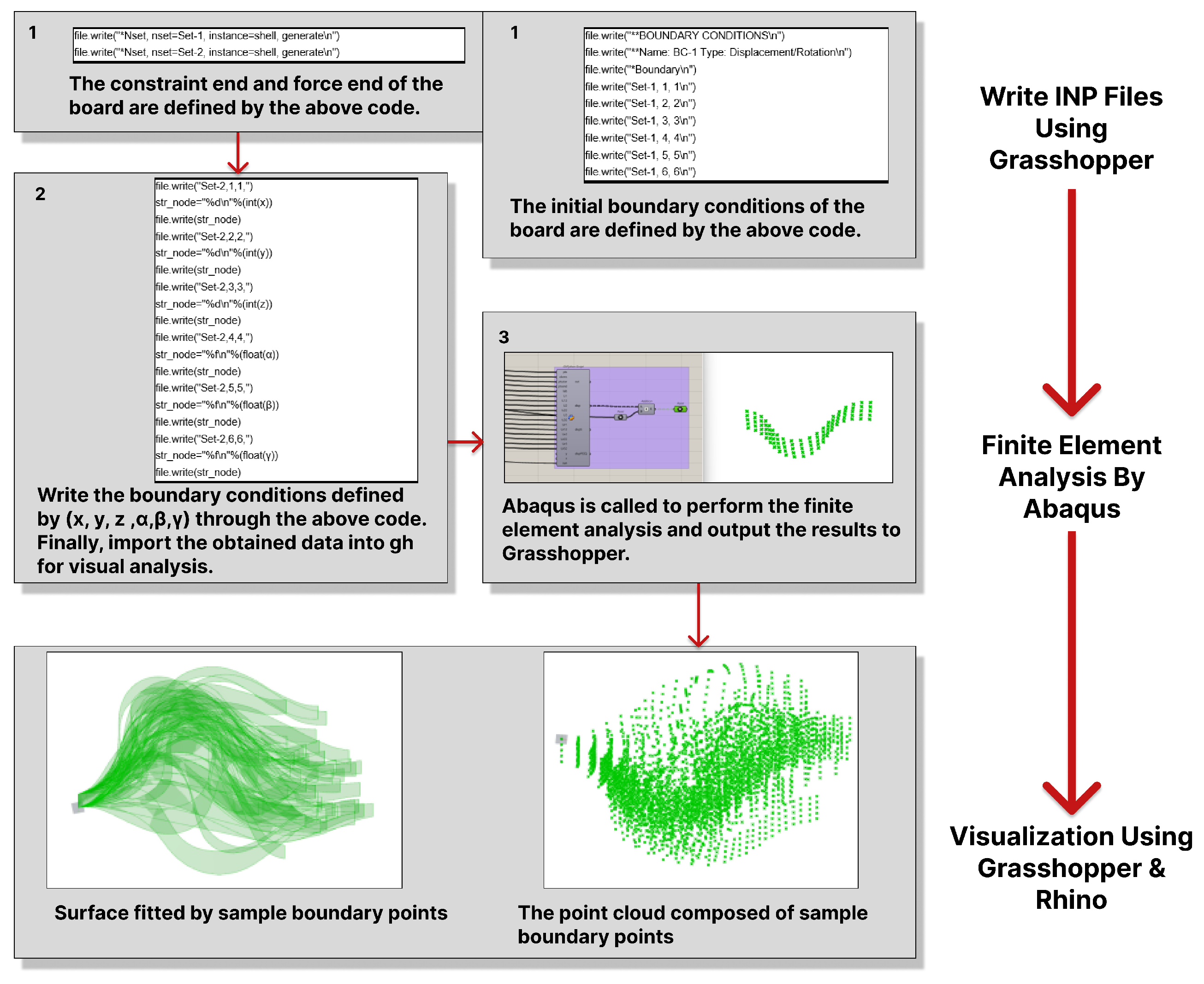 Electronics 14 00503 g011
