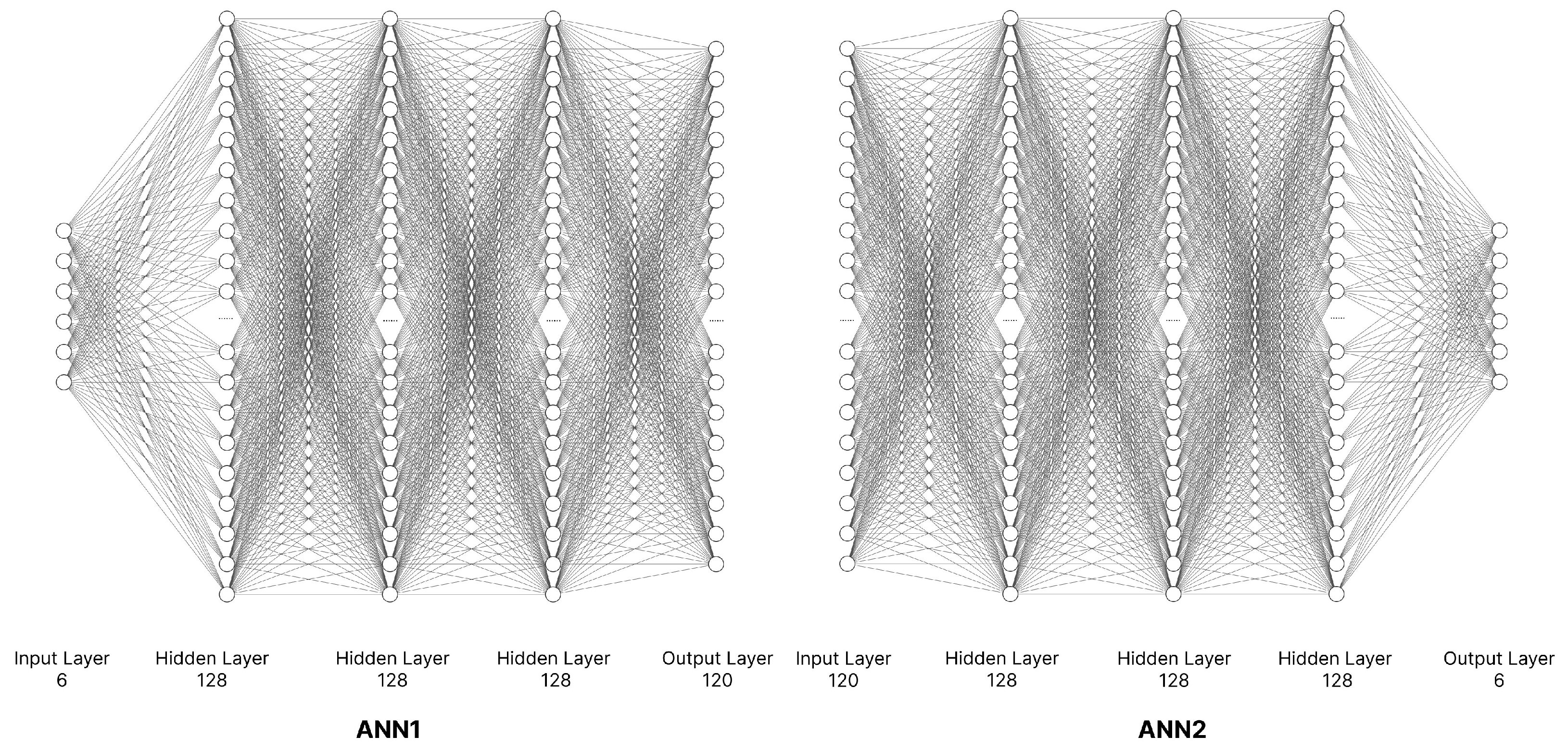 Electronics 14 00503 g014