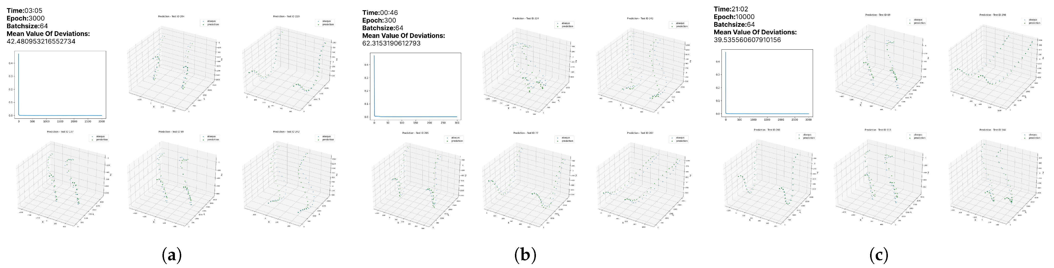 Electronics 14 00503 g015