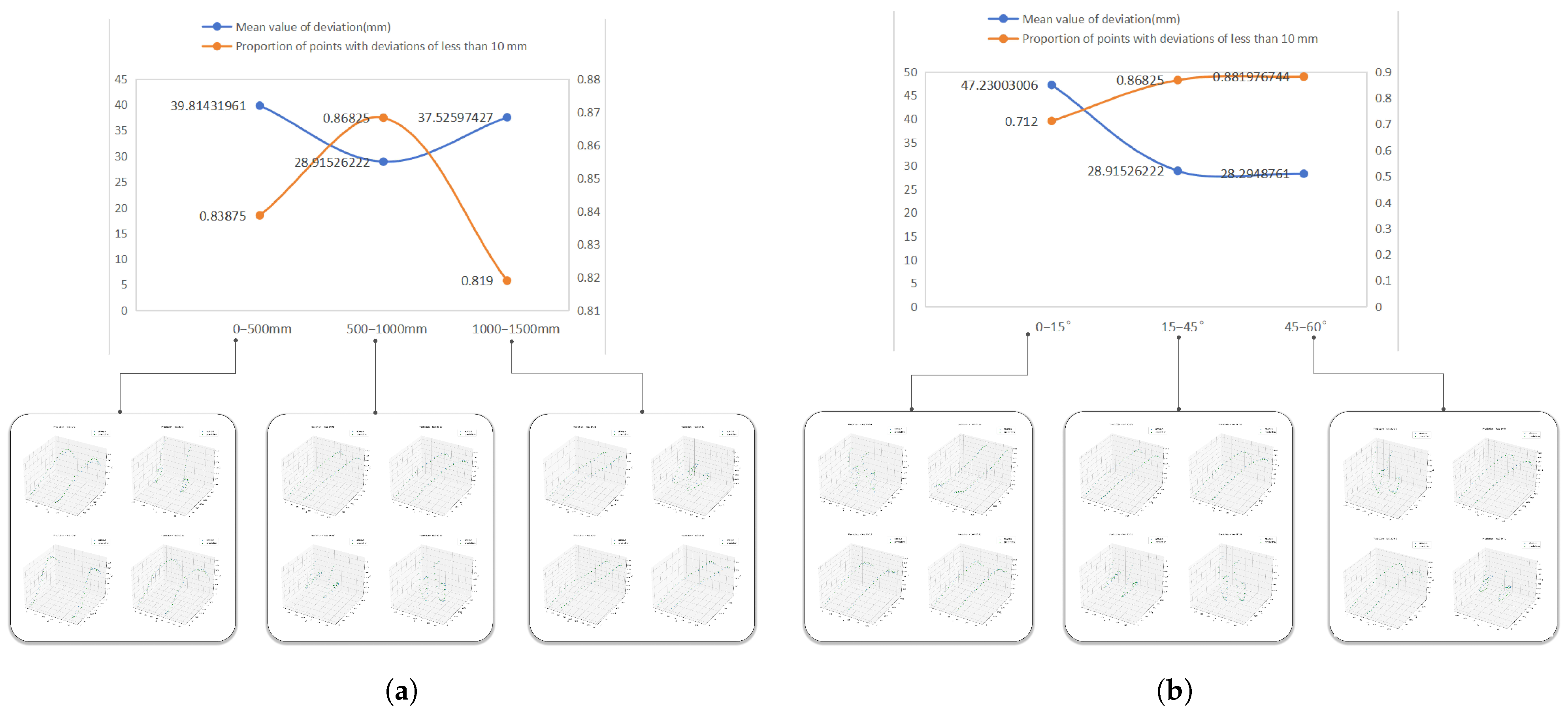 Electronics 14 00503 g019