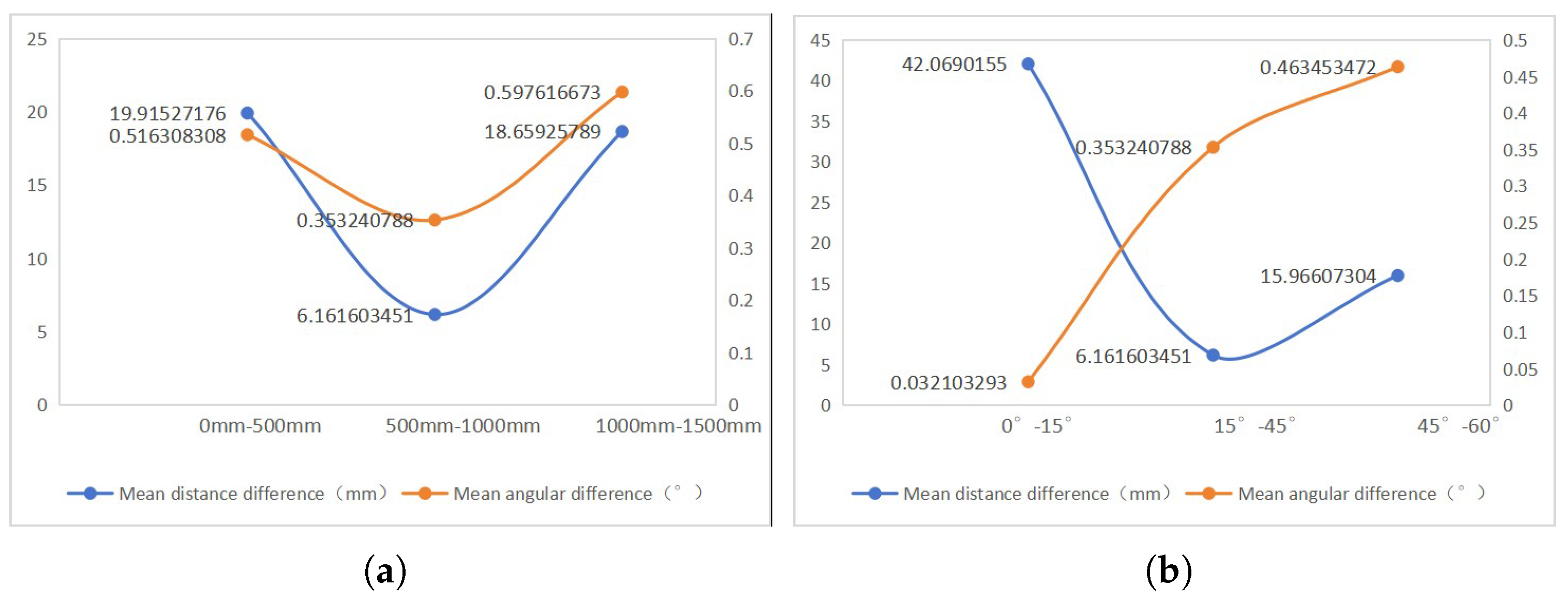 Electronics 14 00503 g021