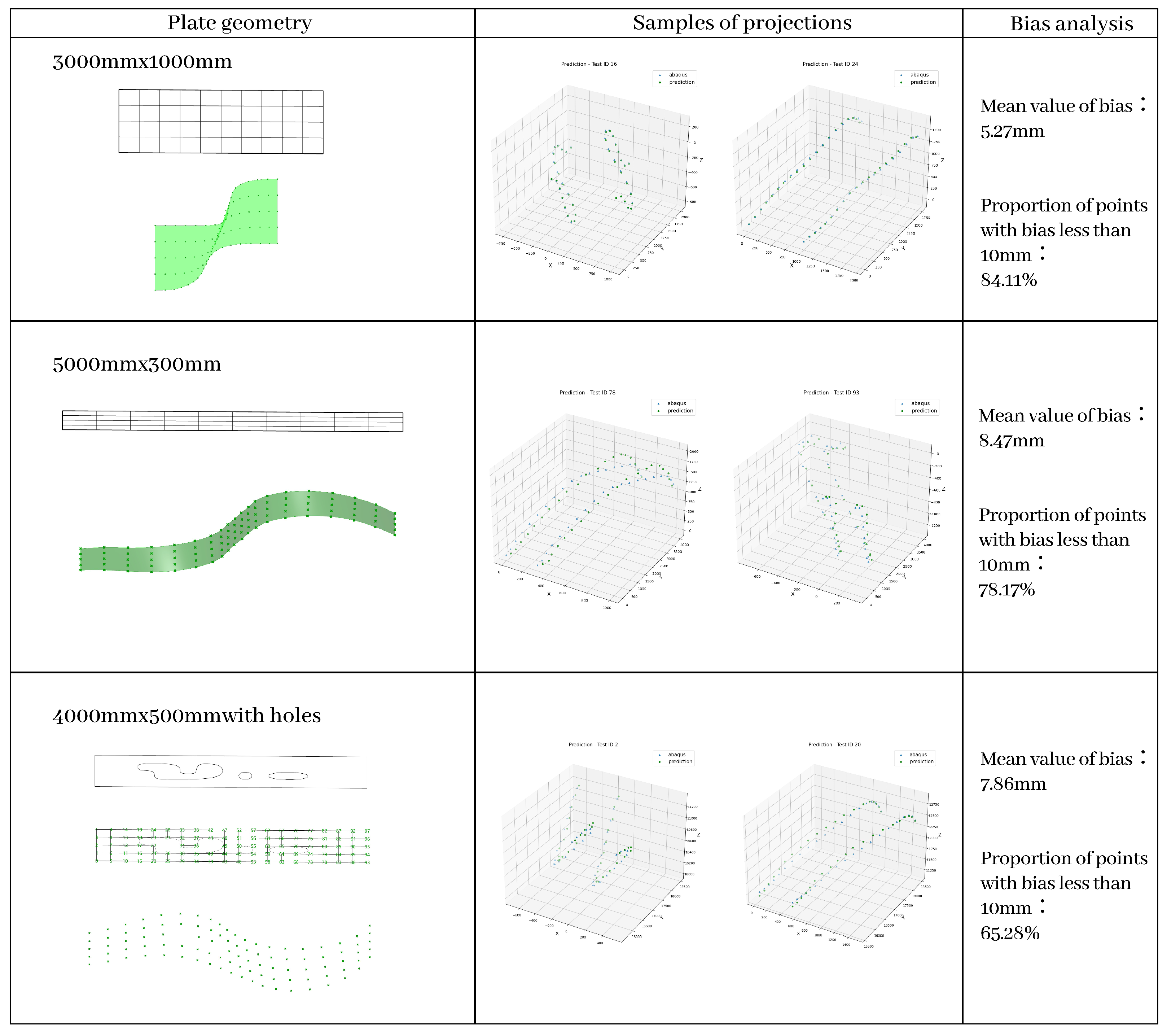 Electronics 14 00503 g023