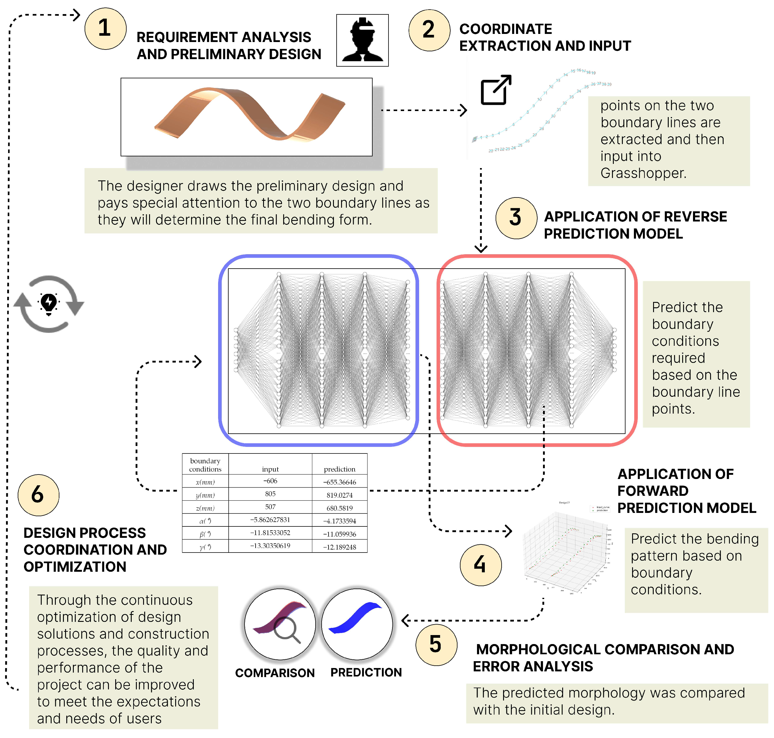 Electronics 14 00503 g026