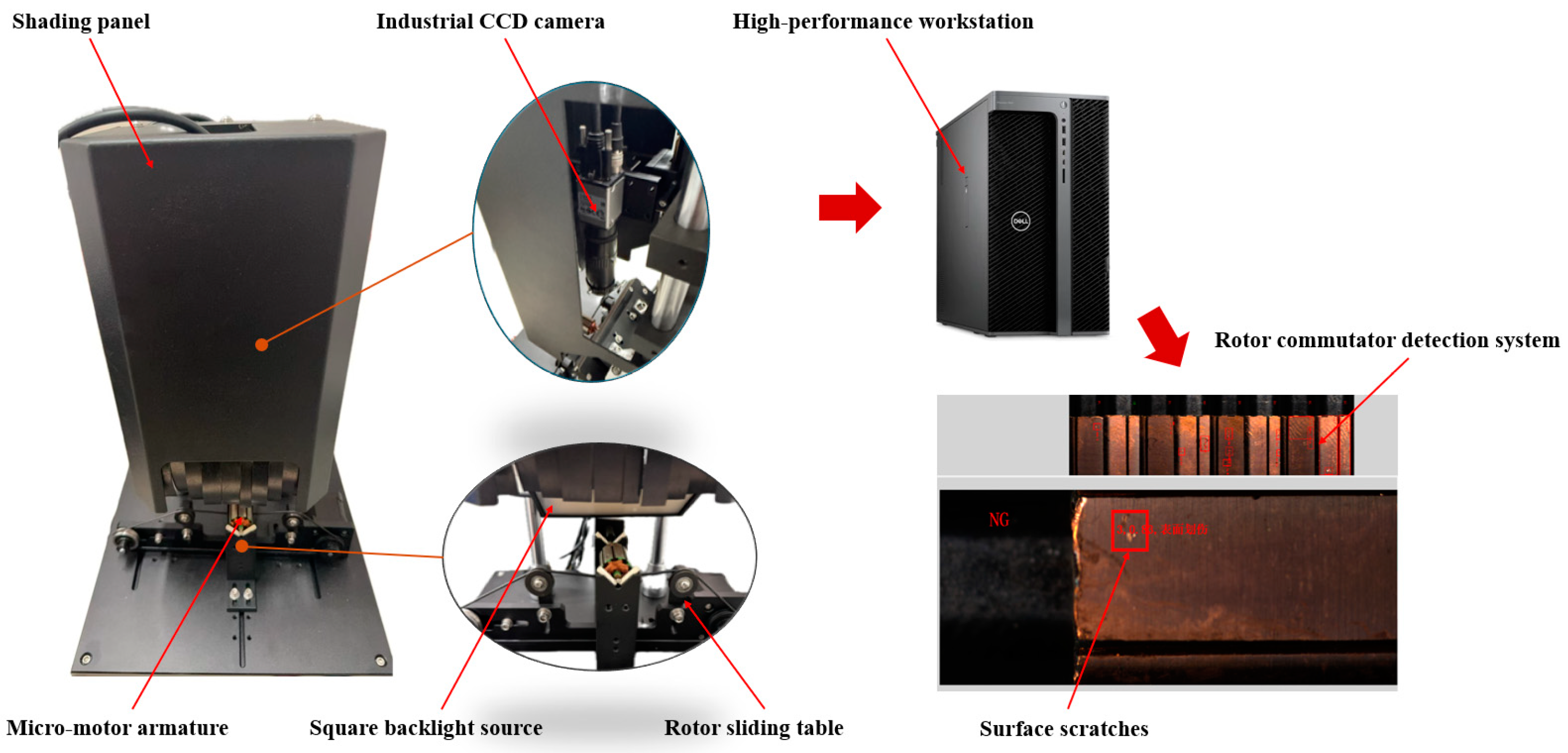 Electronics 14 00505 g008