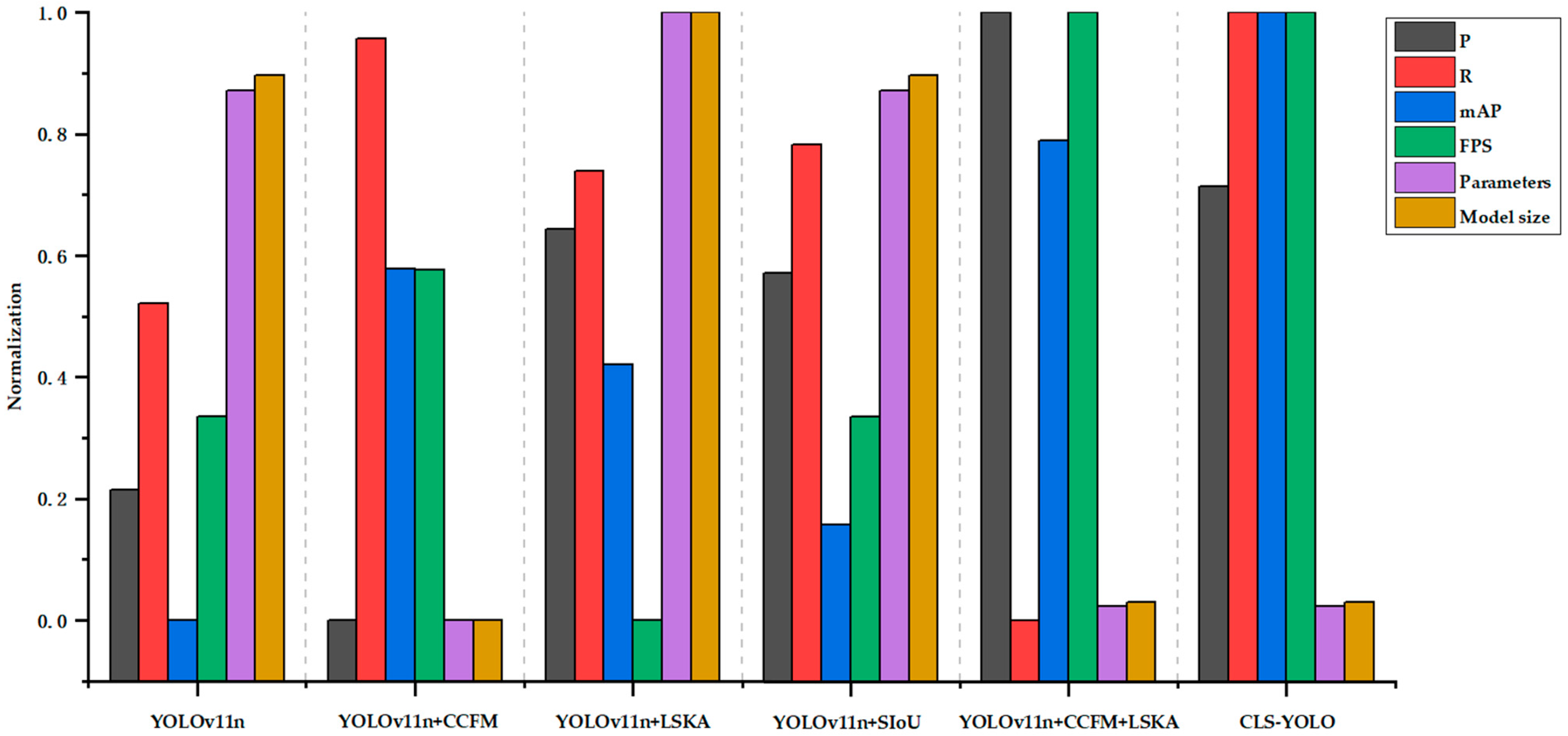 Electronics 14 00505 g013