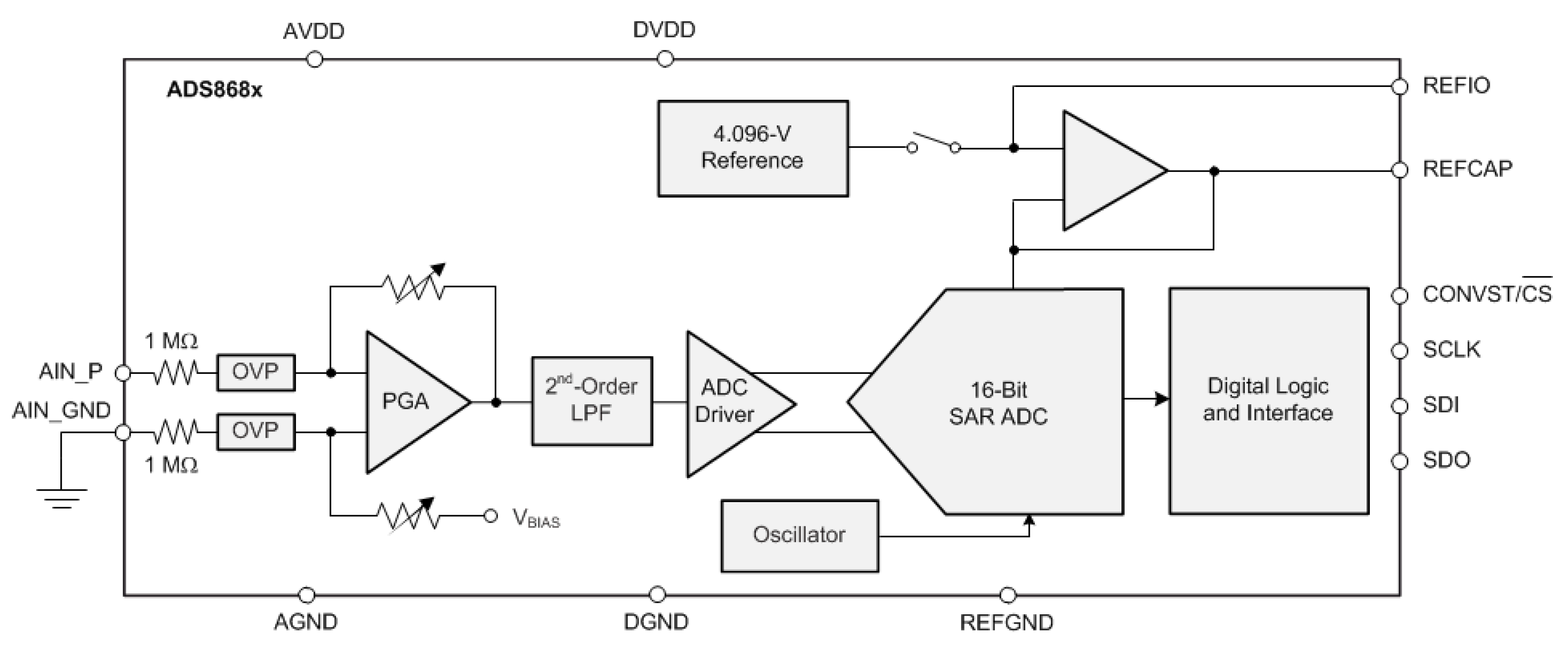 Electronics 14 00506 g003