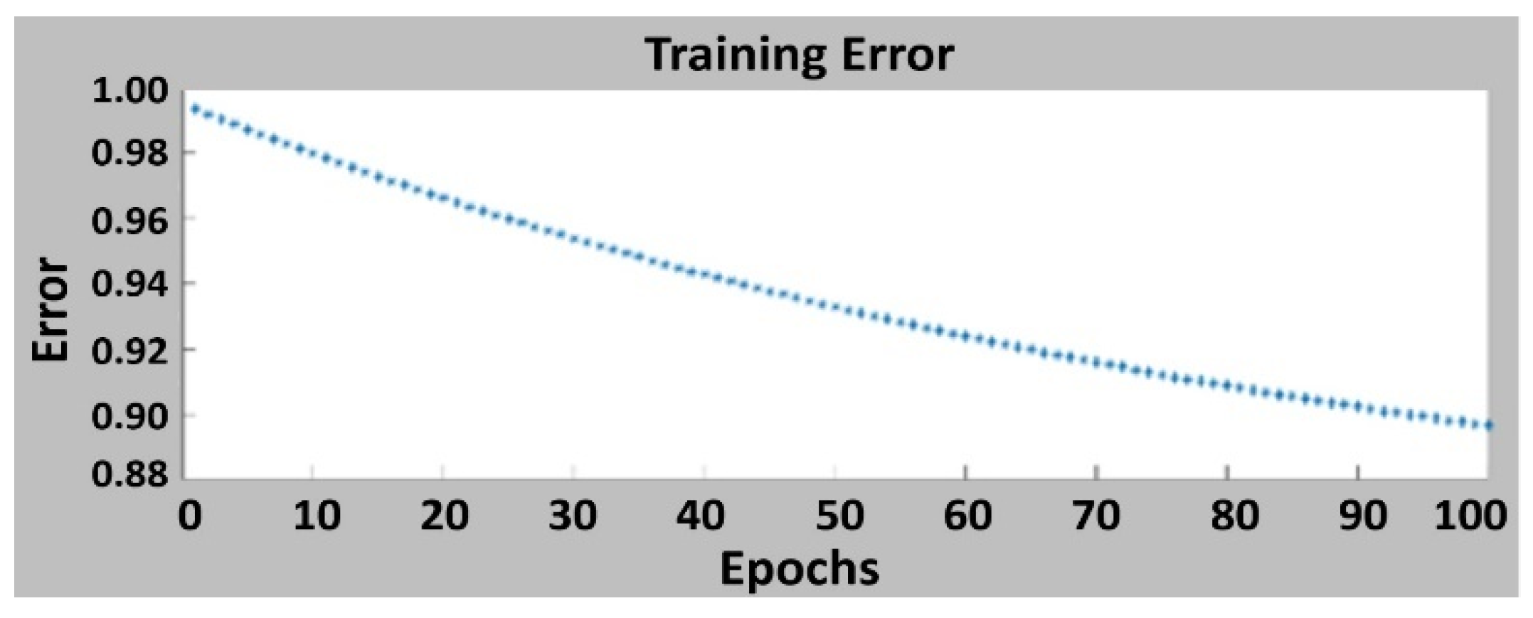 Electronics 14 00507 g008