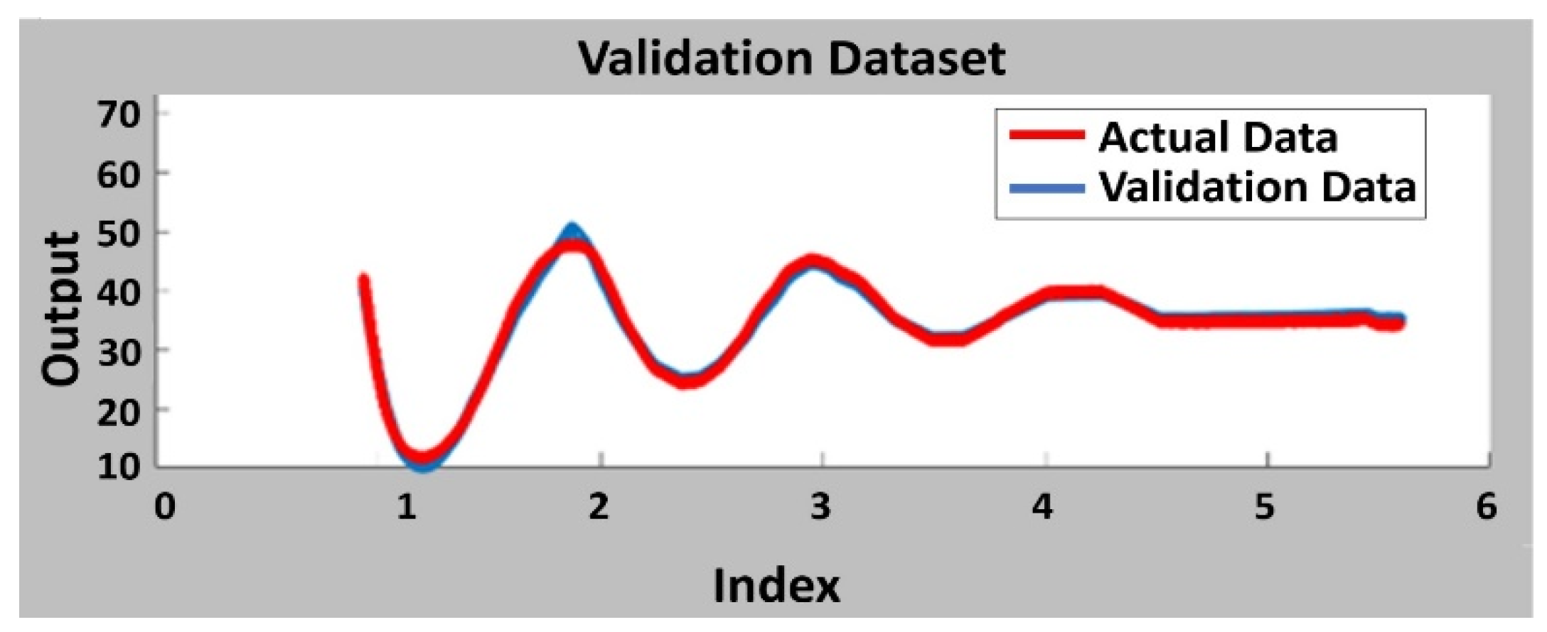 Electronics 14 00507 g009