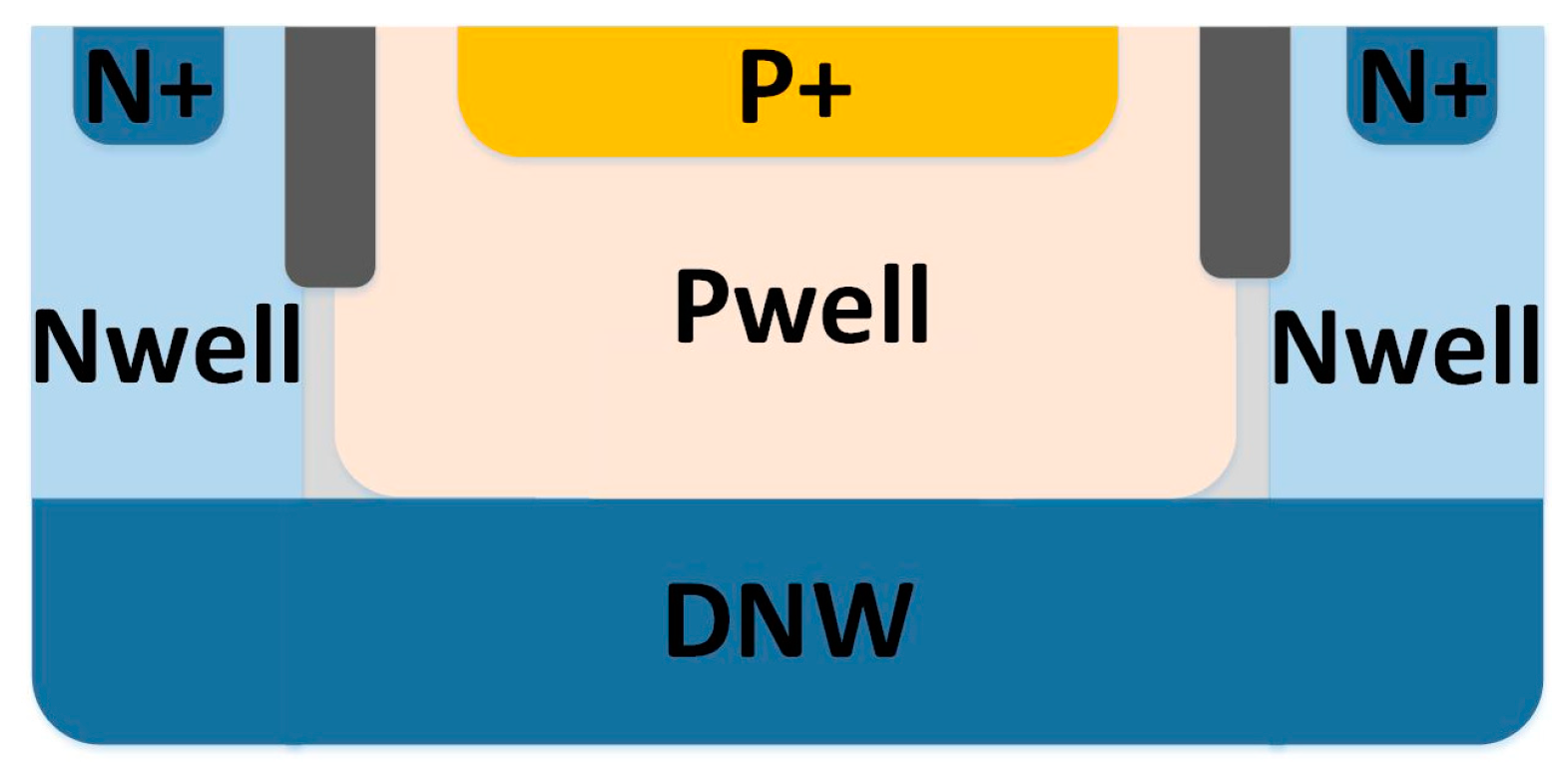 Electronics 14 00509 g003