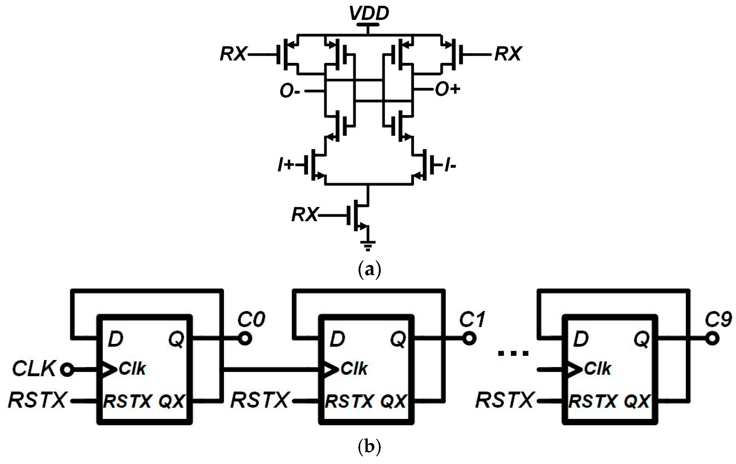 Electronics 14 00509 g008