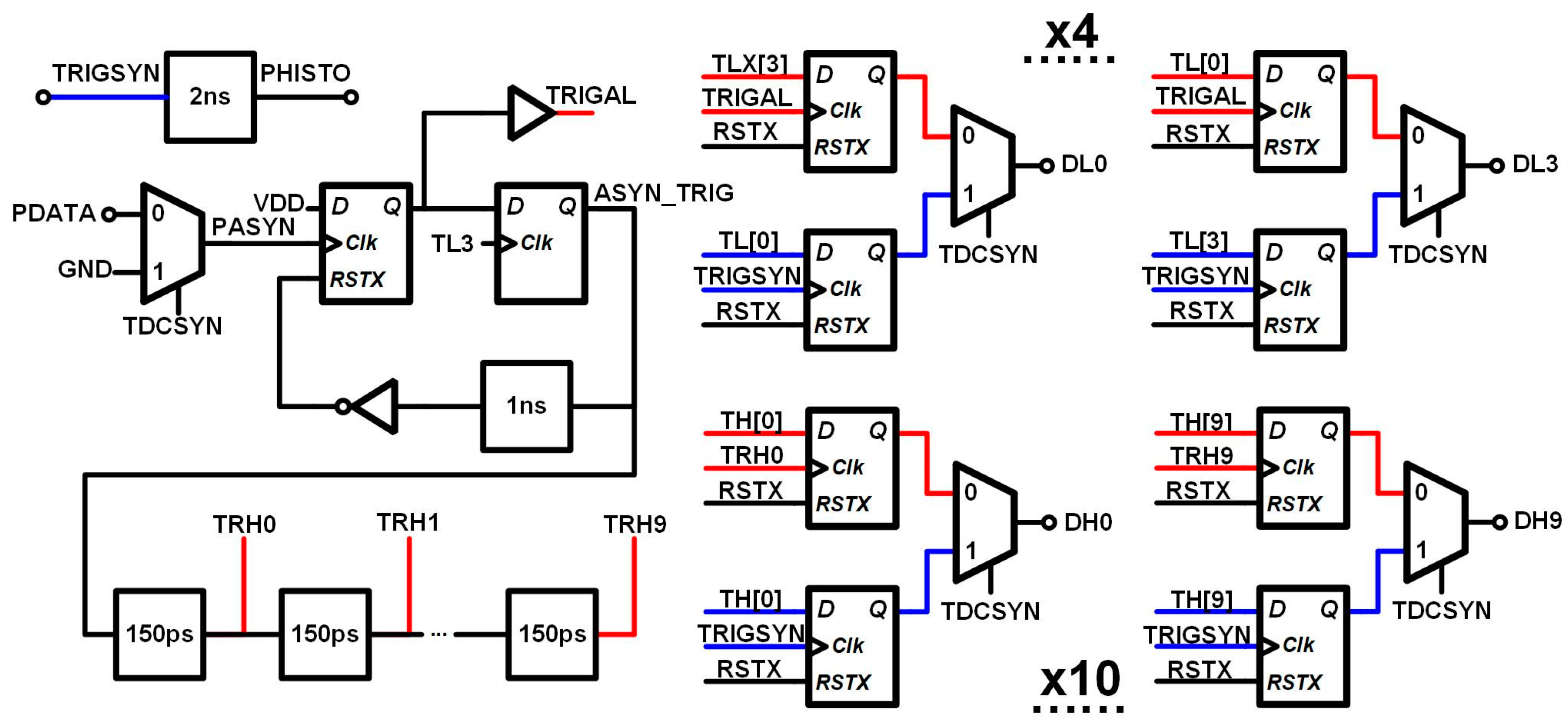 Electronics 14 00509 g009
