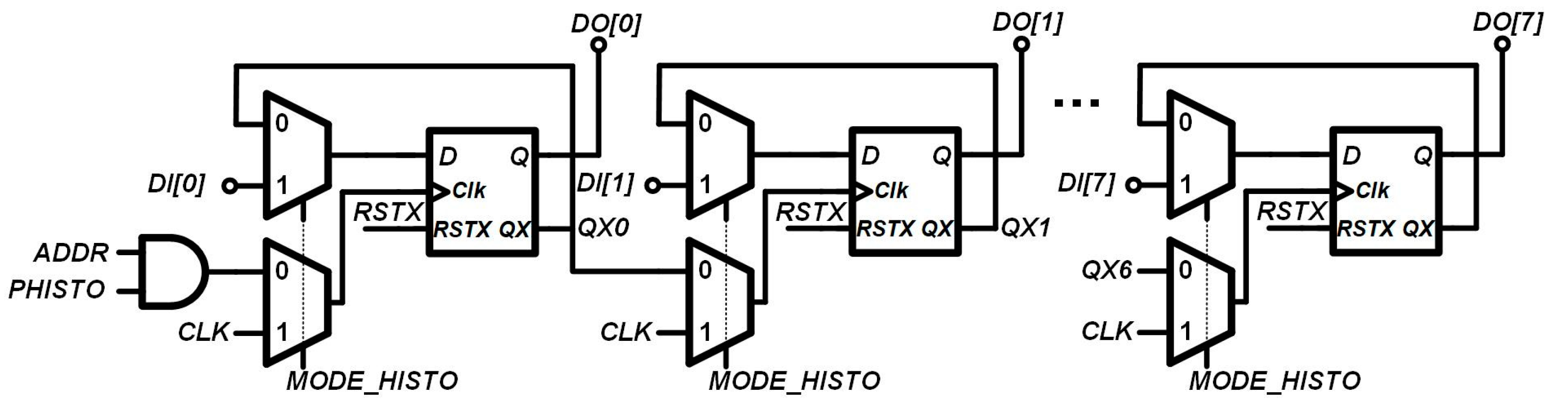 Electronics 14 00509 g012