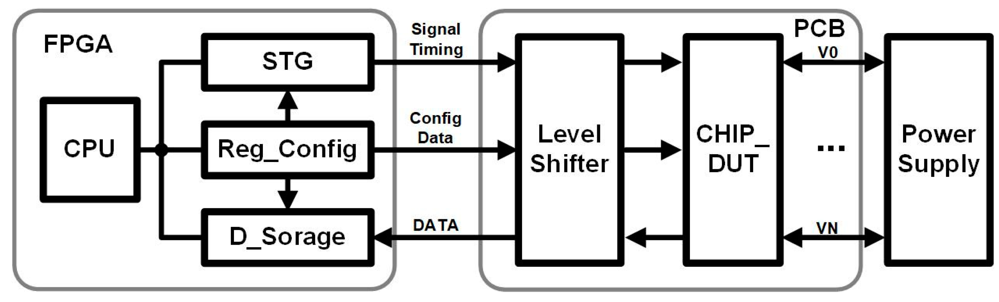 Electronics 14 00509 g016
