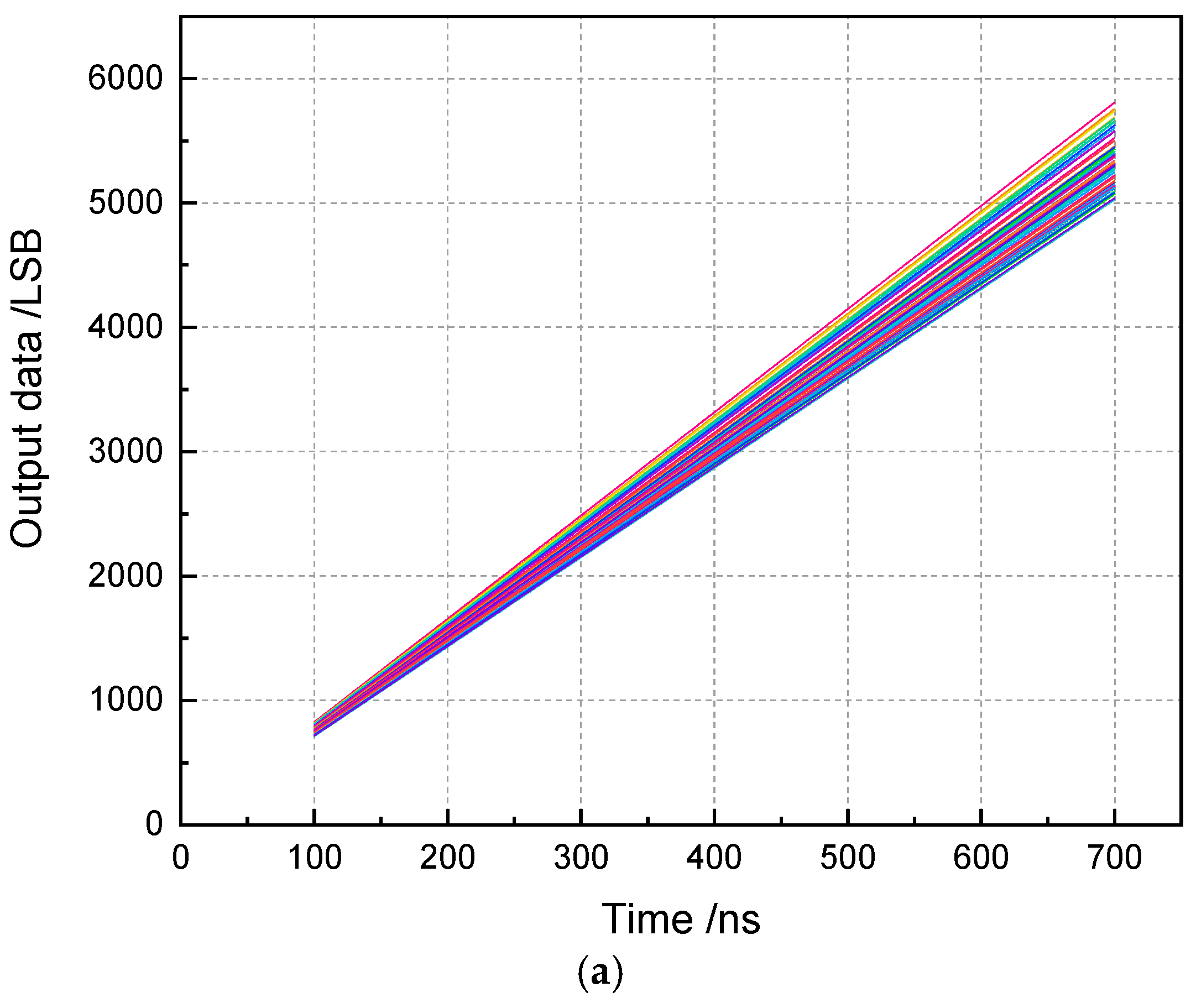 Electronics 14 00509 g017a