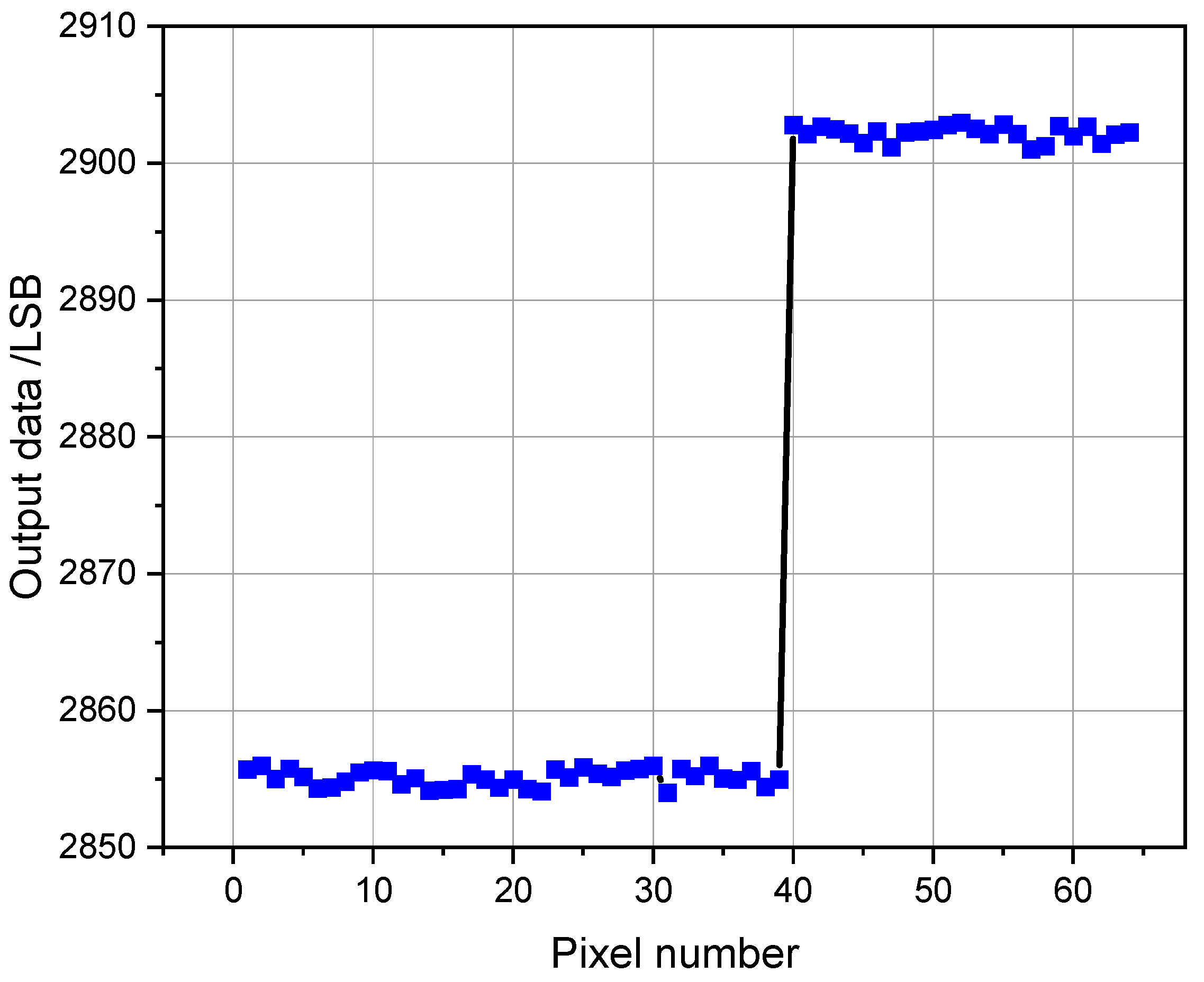 Electronics 14 00509 g020