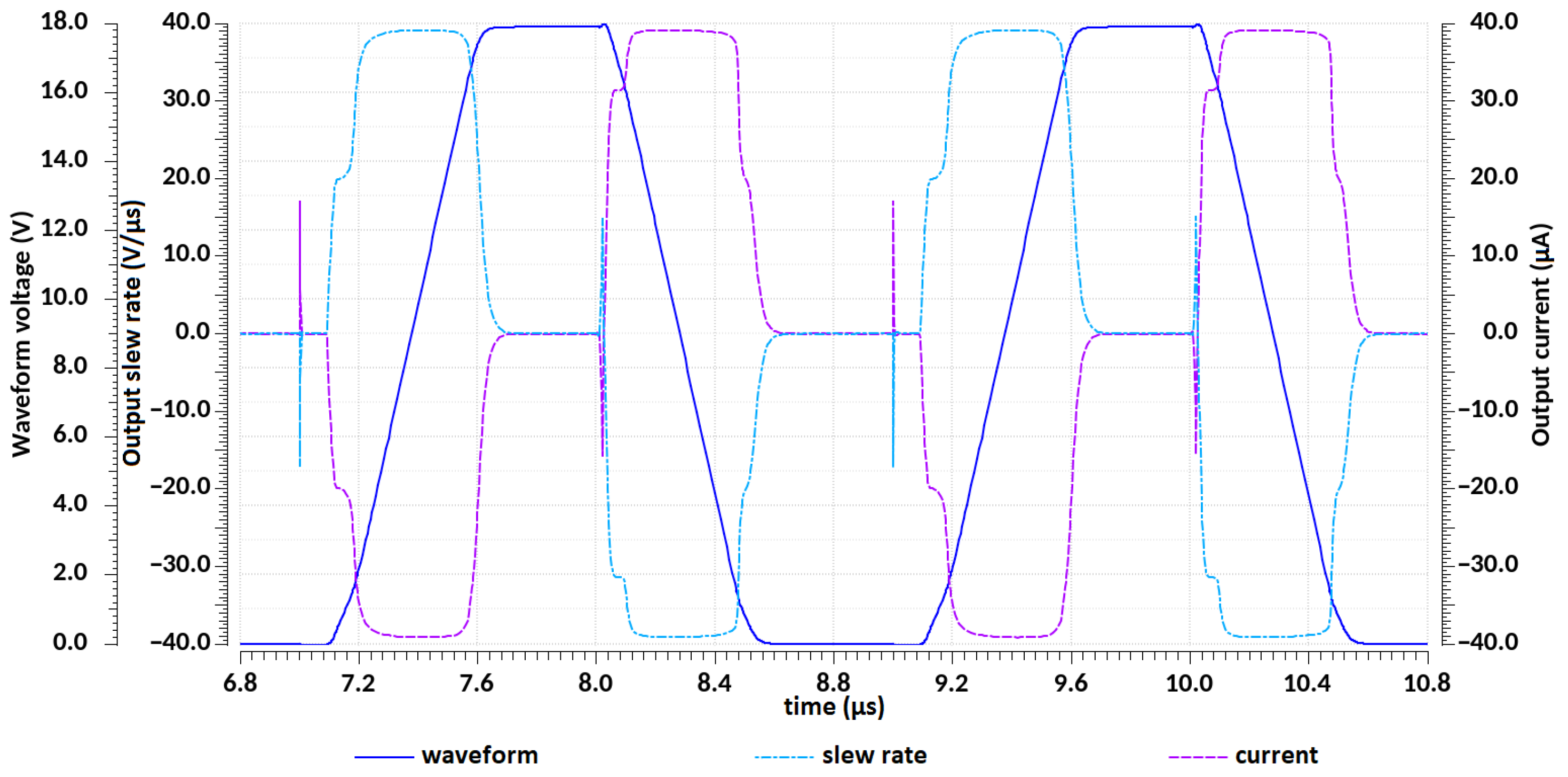Electronics 14 00512 g006 Electronics 14 00512 g006