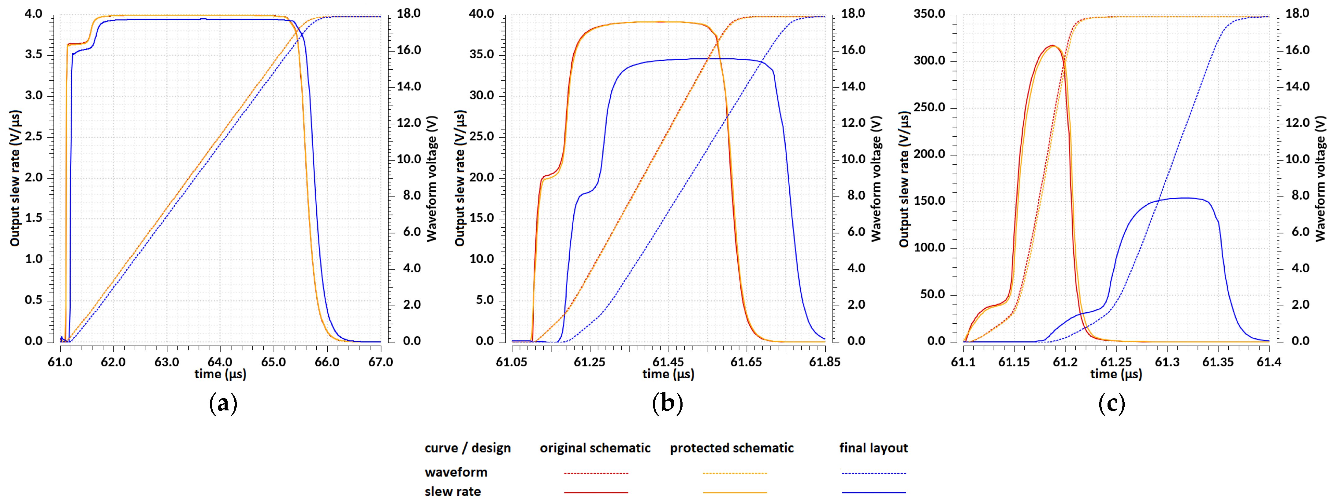 Electronics 14 00512 g009 Electronics 14 00512 g009